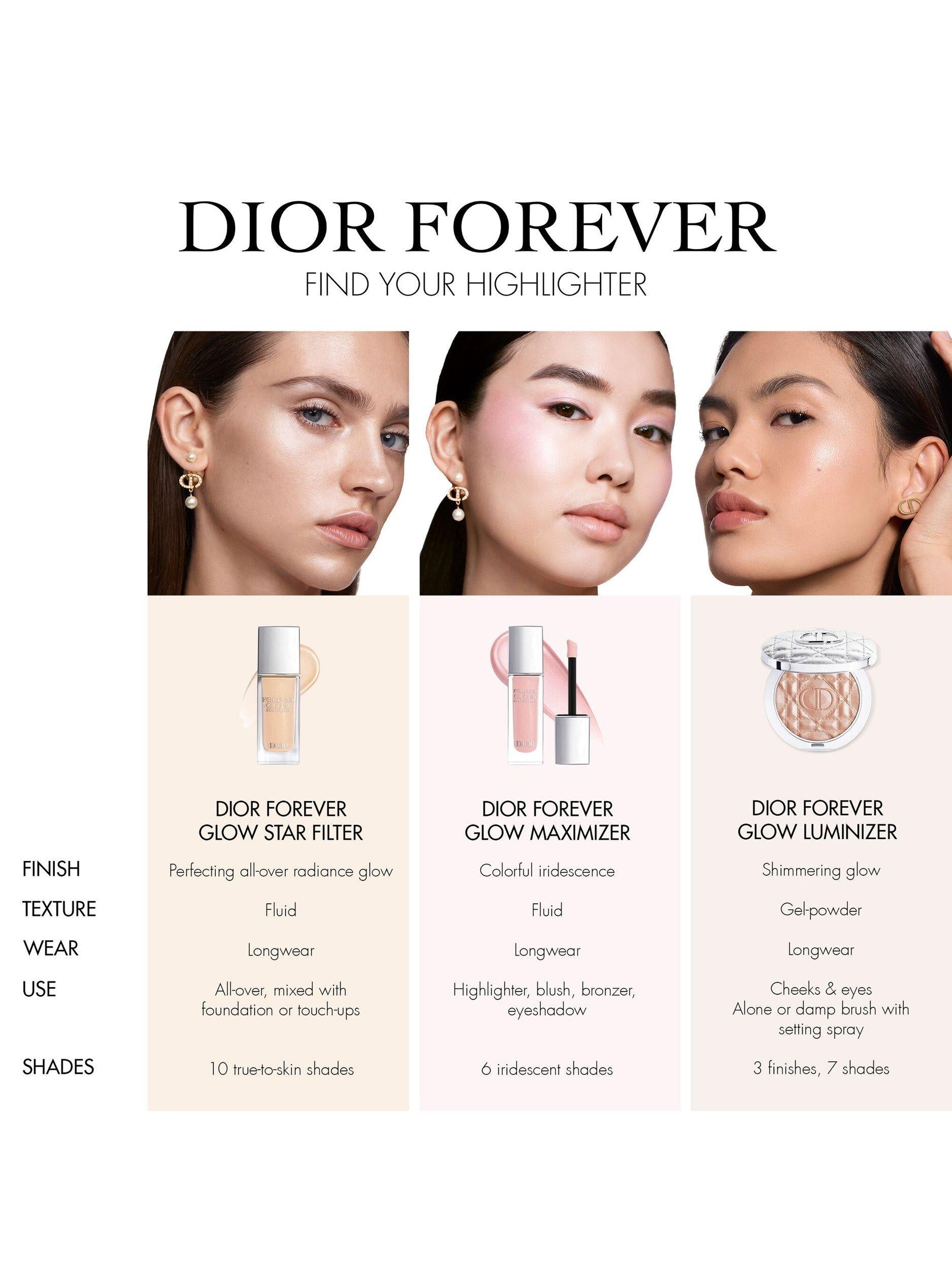 Forever Glow Maximizer