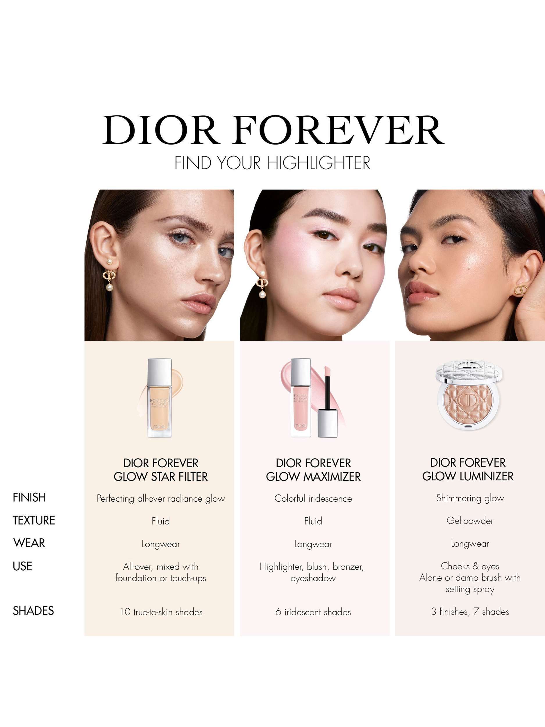 Forever Glow Maximizer