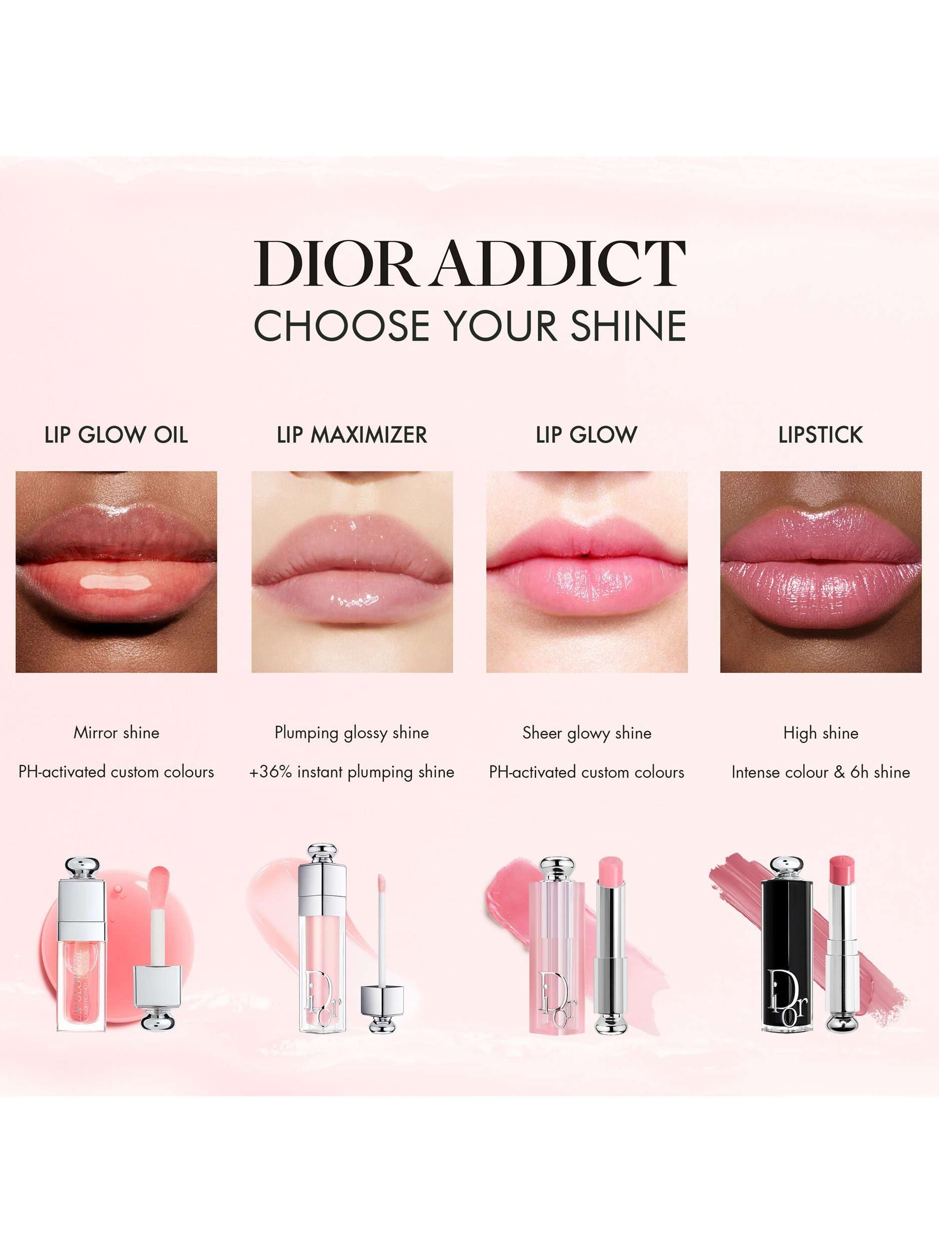 Addict Lip Glow