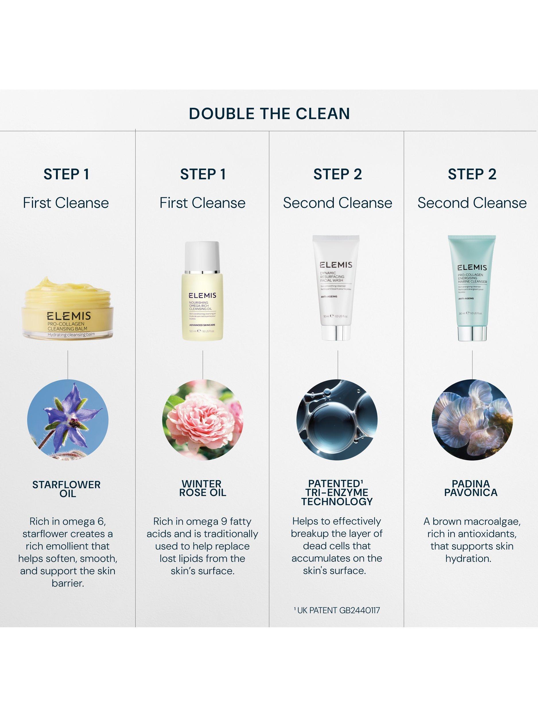 Double The Clean Cleansing Discovery Skincare Gift Set