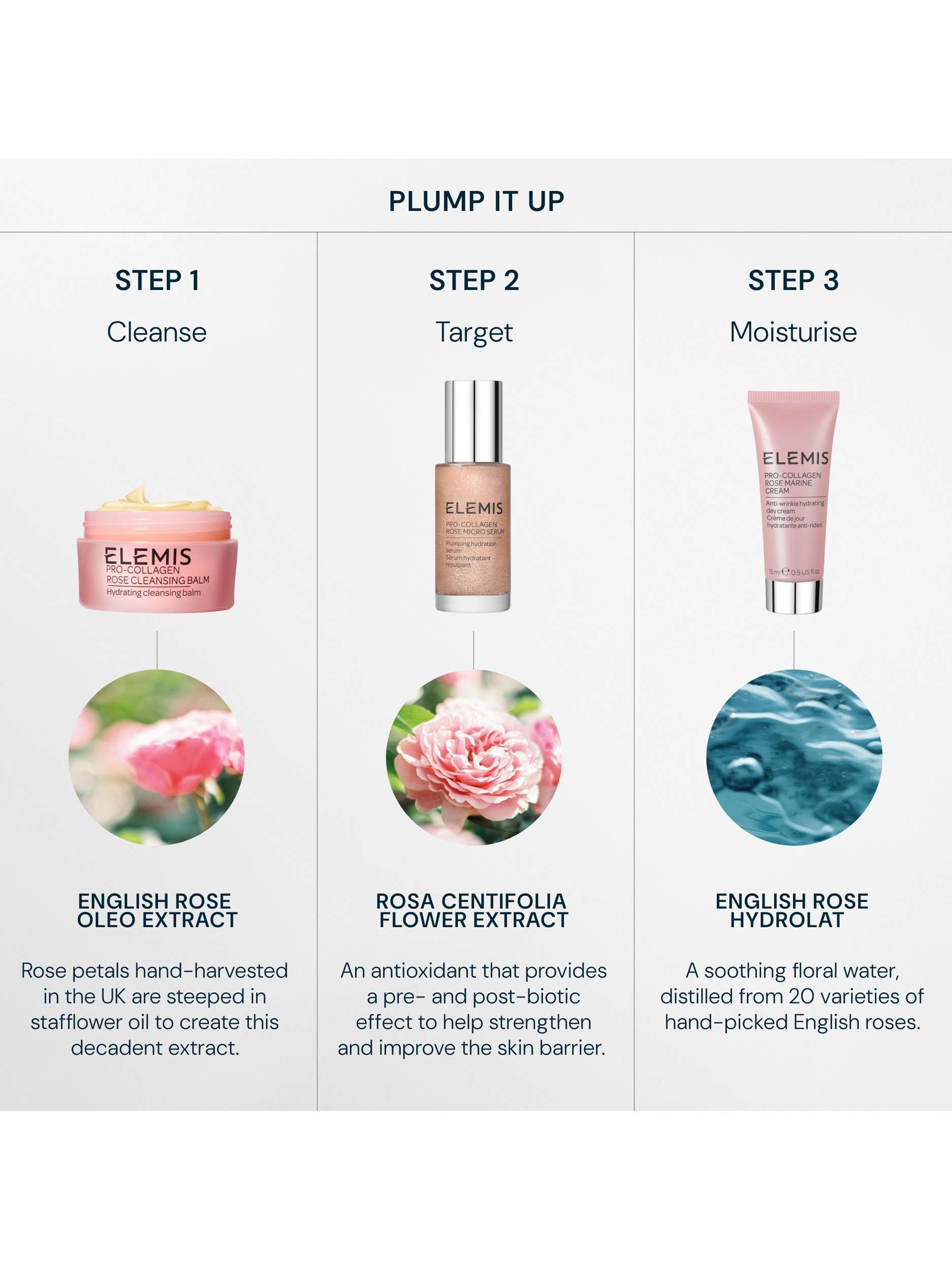 Plump It Up Skincare Gift Set