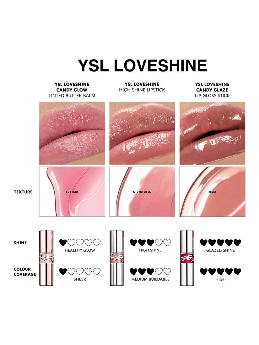 Loveshine Candy Glaze