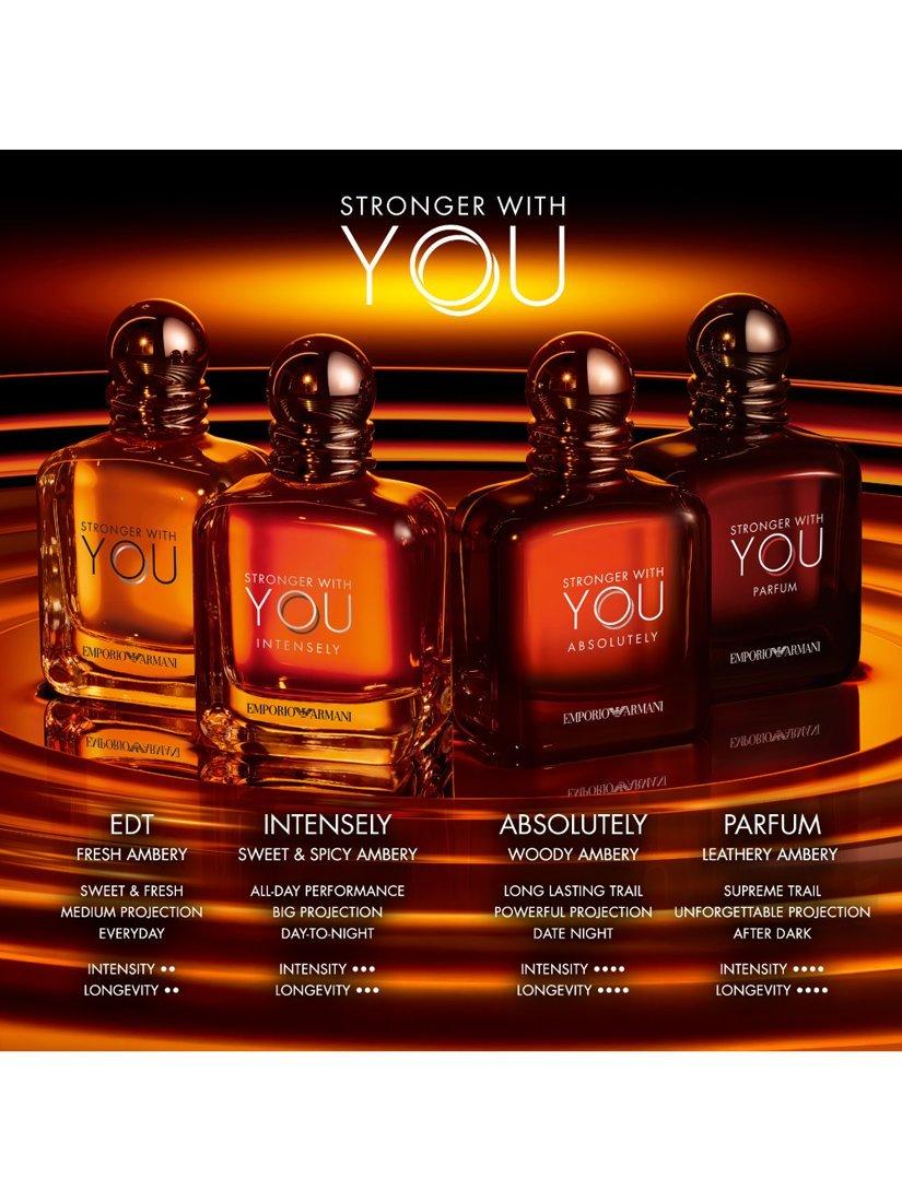 fragrance Stronger With You Parfum