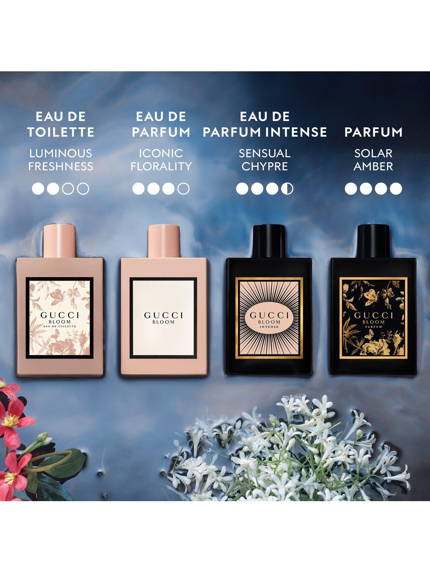 Bloom Parfum