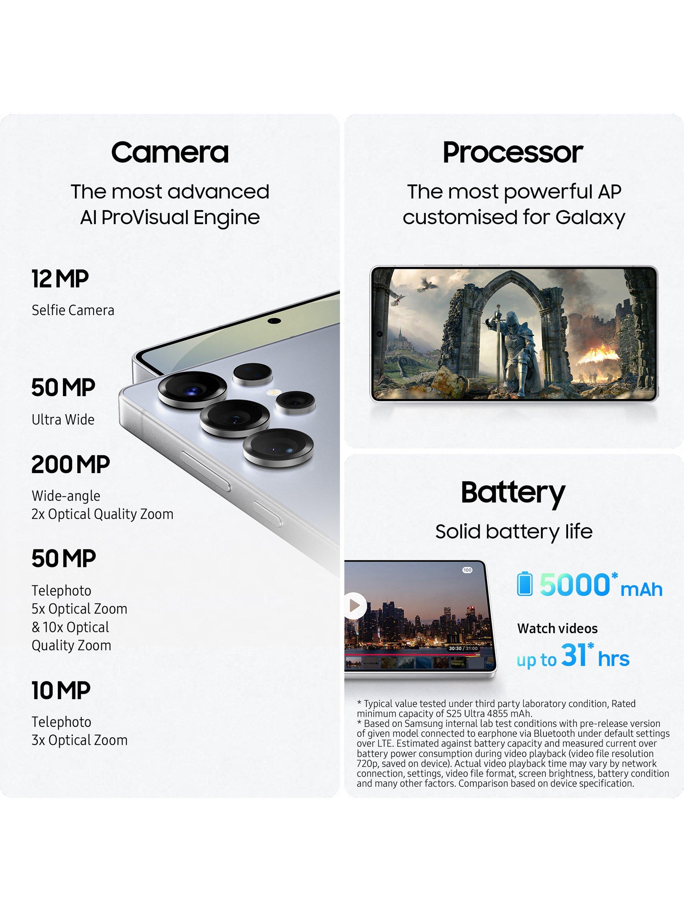 Galaxy S25 Ultra Smartphone with Bluetooth S Pen, 12GB RAM, 6.9”, Galaxy AI, 5G, SIM Free, Titanium Black, 1TB