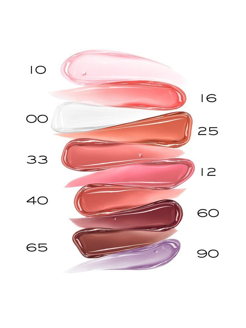 Lip Idôle Juicy Treat Oil-in-Gloss