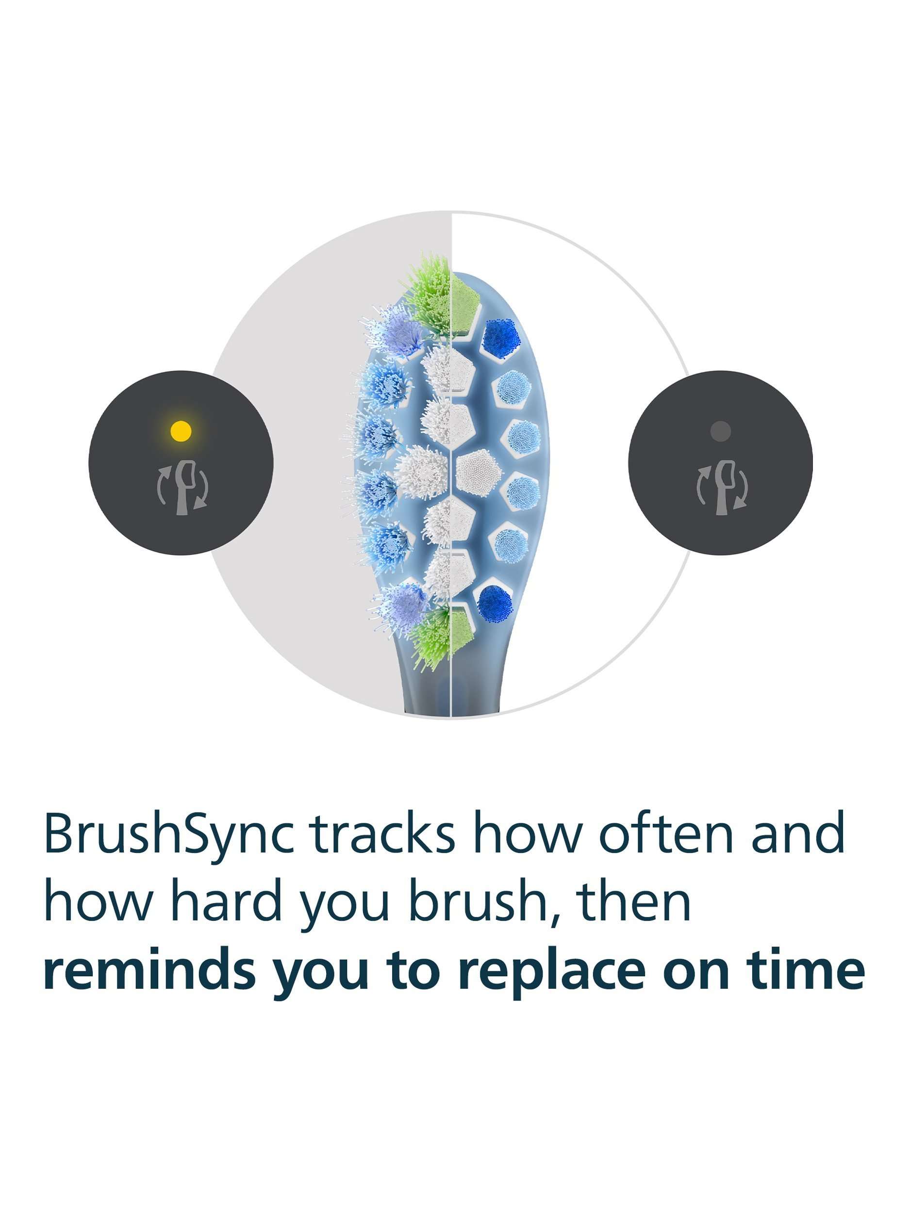Sonicare HX9045/88 C3 Premium Plaque Defence Replacement Toothbrush Heads, Pack of 5, Black