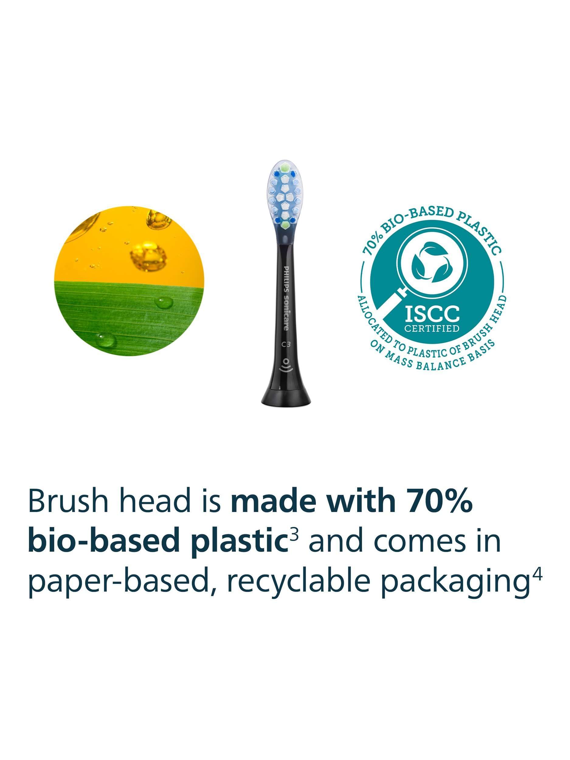 Sonicare HX9045/88 C3 Premium Plaque Defence Replacement Toothbrush Heads, Pack of 5, Black
