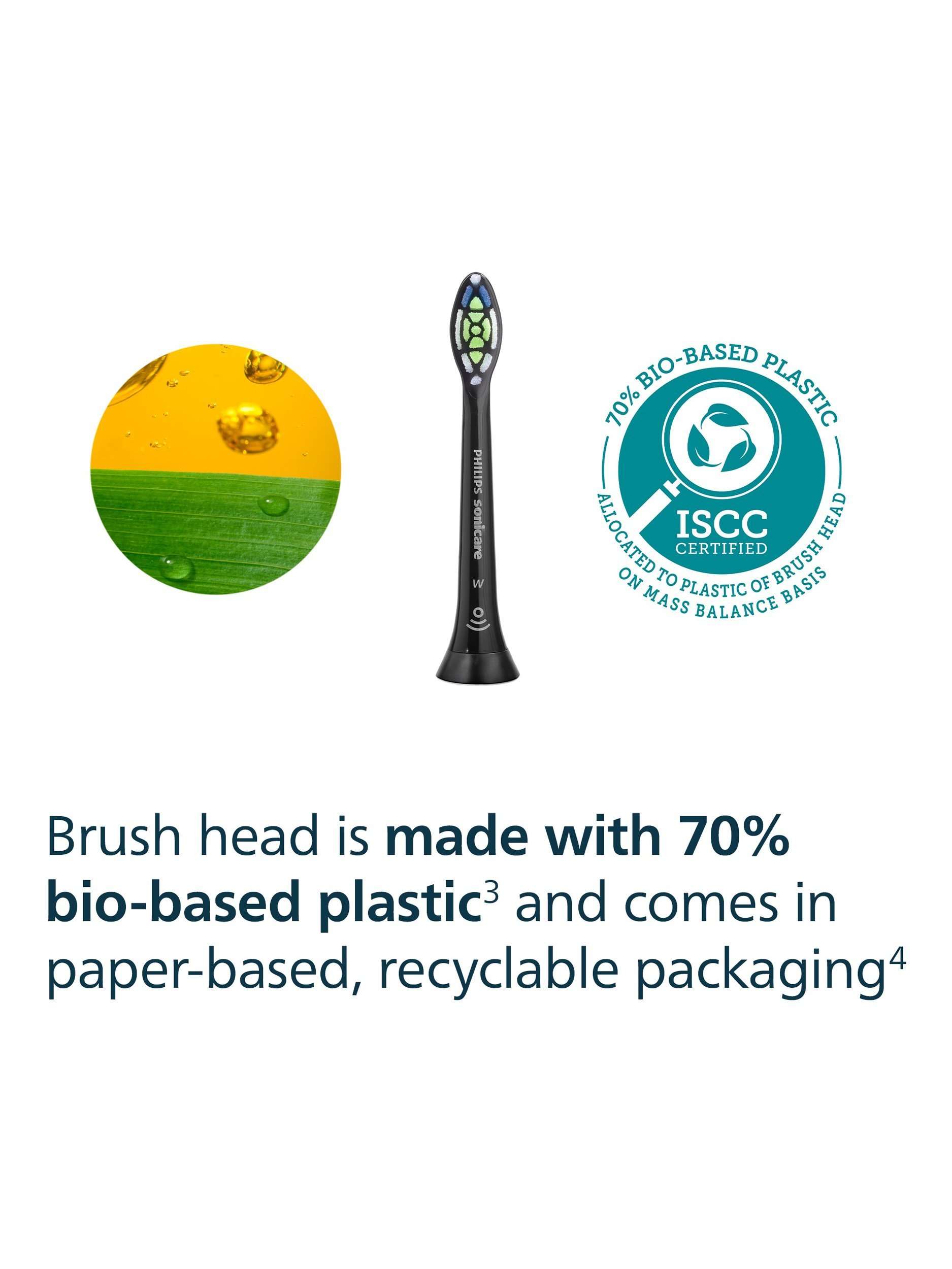 Sonicare HX6064/88 W2 Optimal White, Replacement Toothbrush Heads, Pack of 4, Black