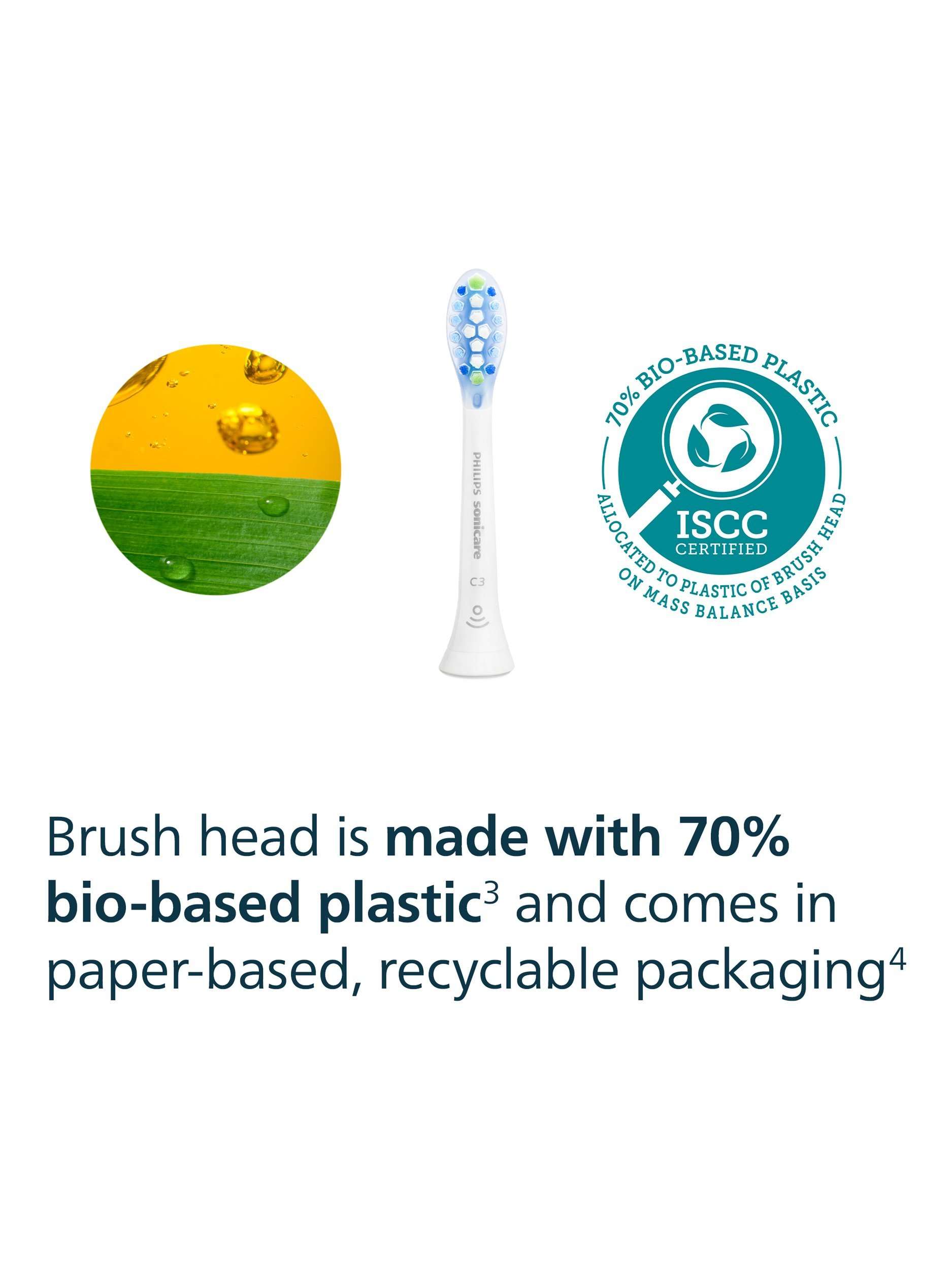 Sonicare HX9045/87 C3 Premium Plaque Defence Replacement Toothbrush Heads, Pack of 5, White