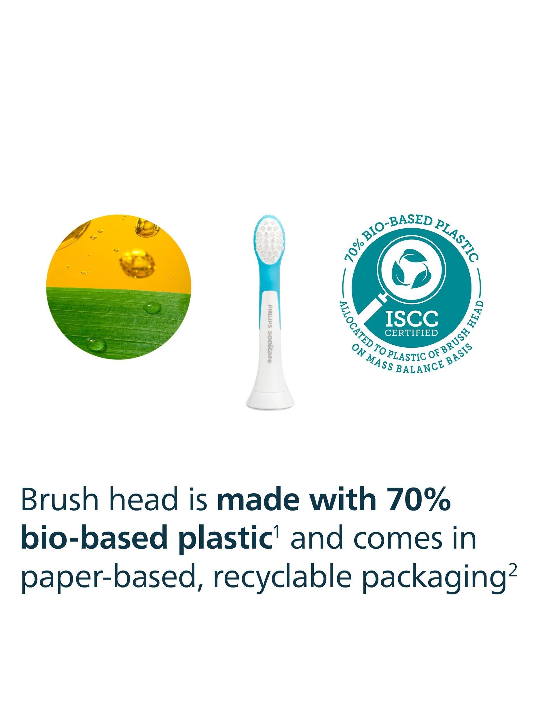 Sonicare for Kids Compact Replacement Toothbrush Heads, Pack of 4, Blue