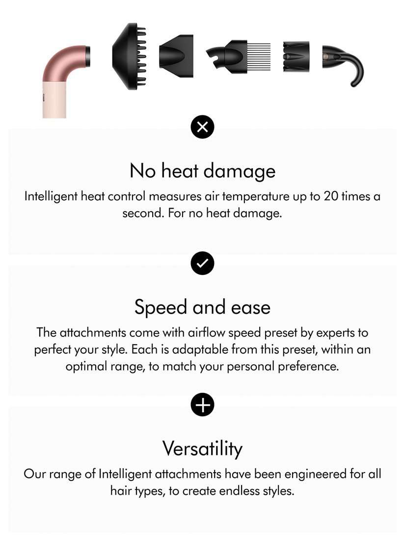 Supersonic r™ Curly+Coily Hair Dryer, Ceramic Pink