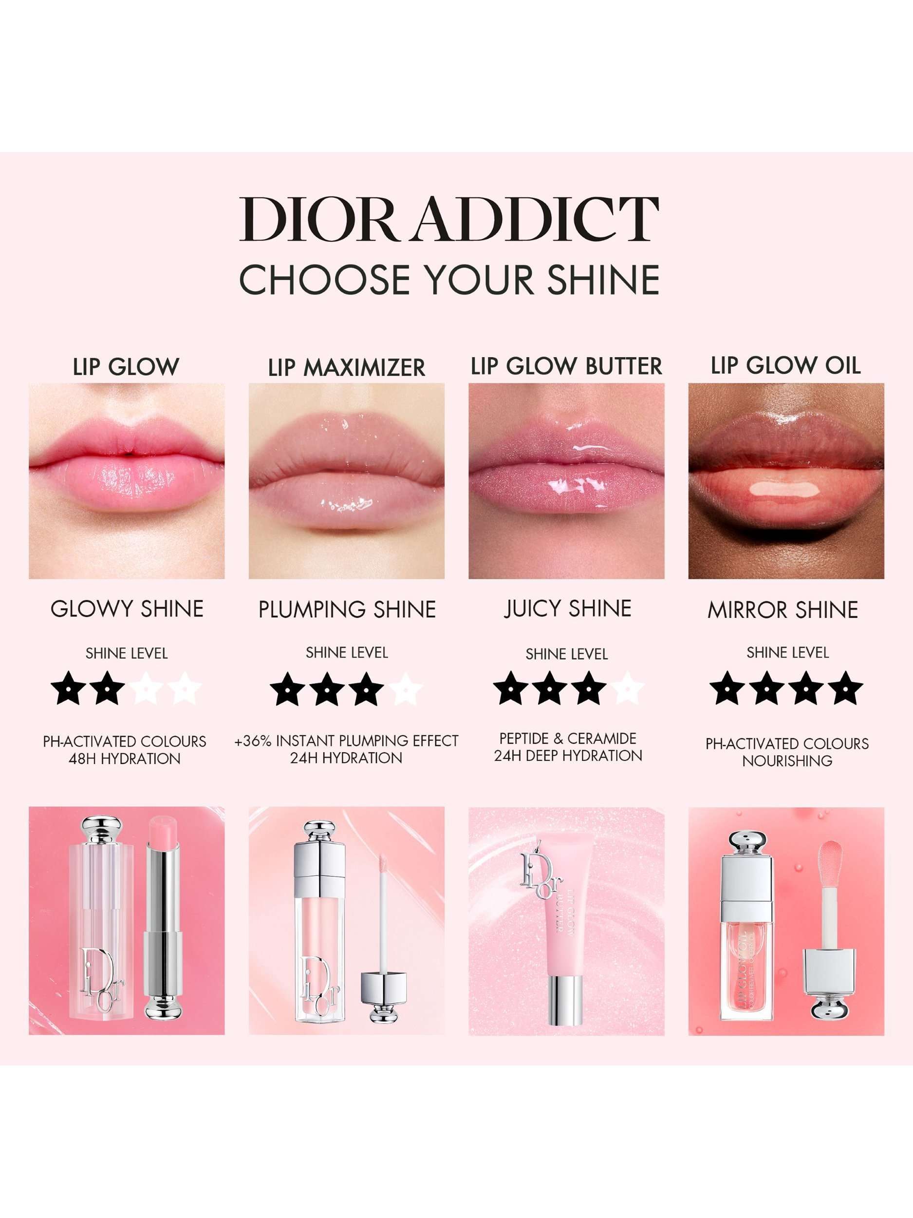 Addict Lip Glow Butter