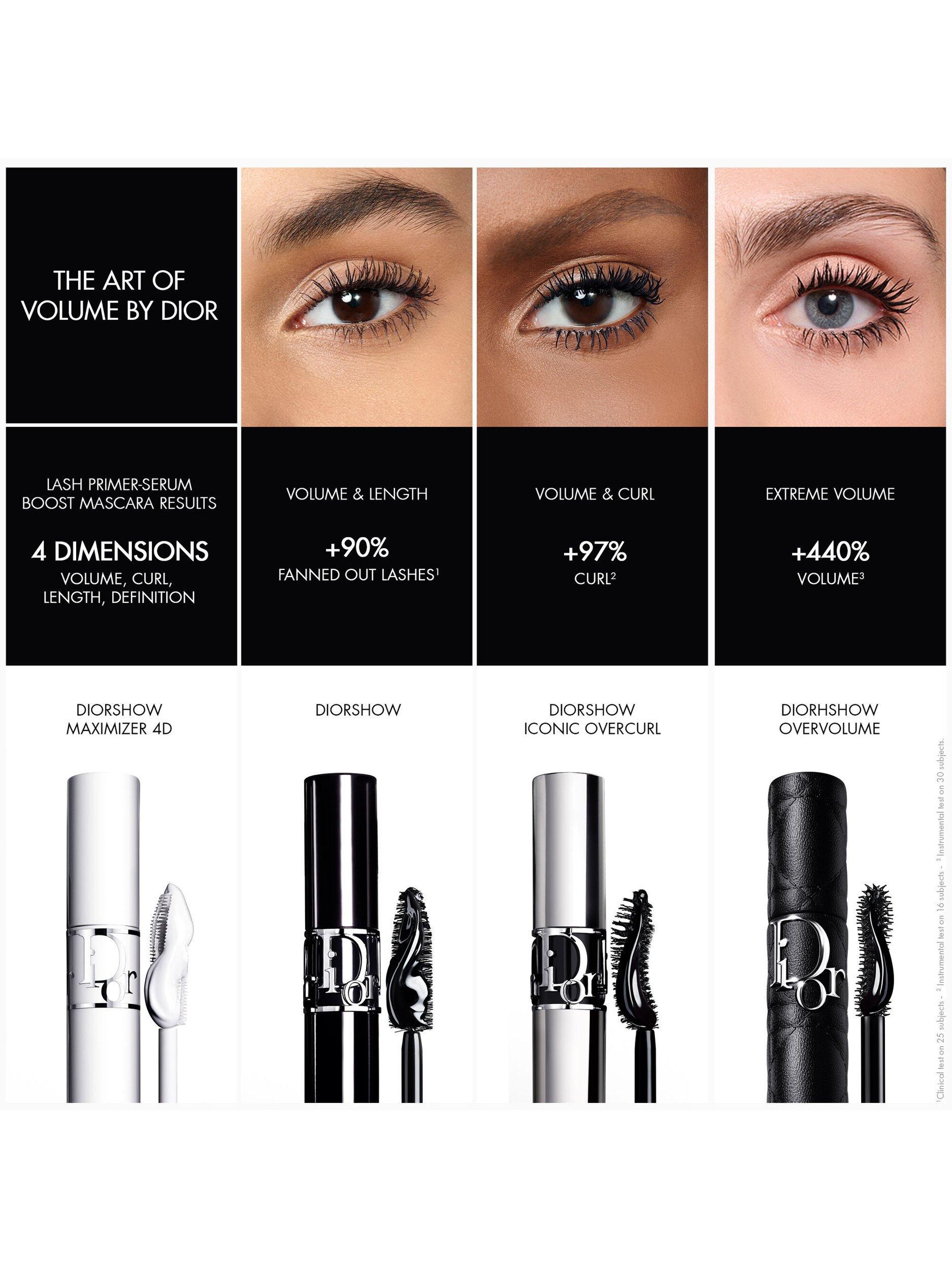 Diorshow Overvolume Mascara, Black