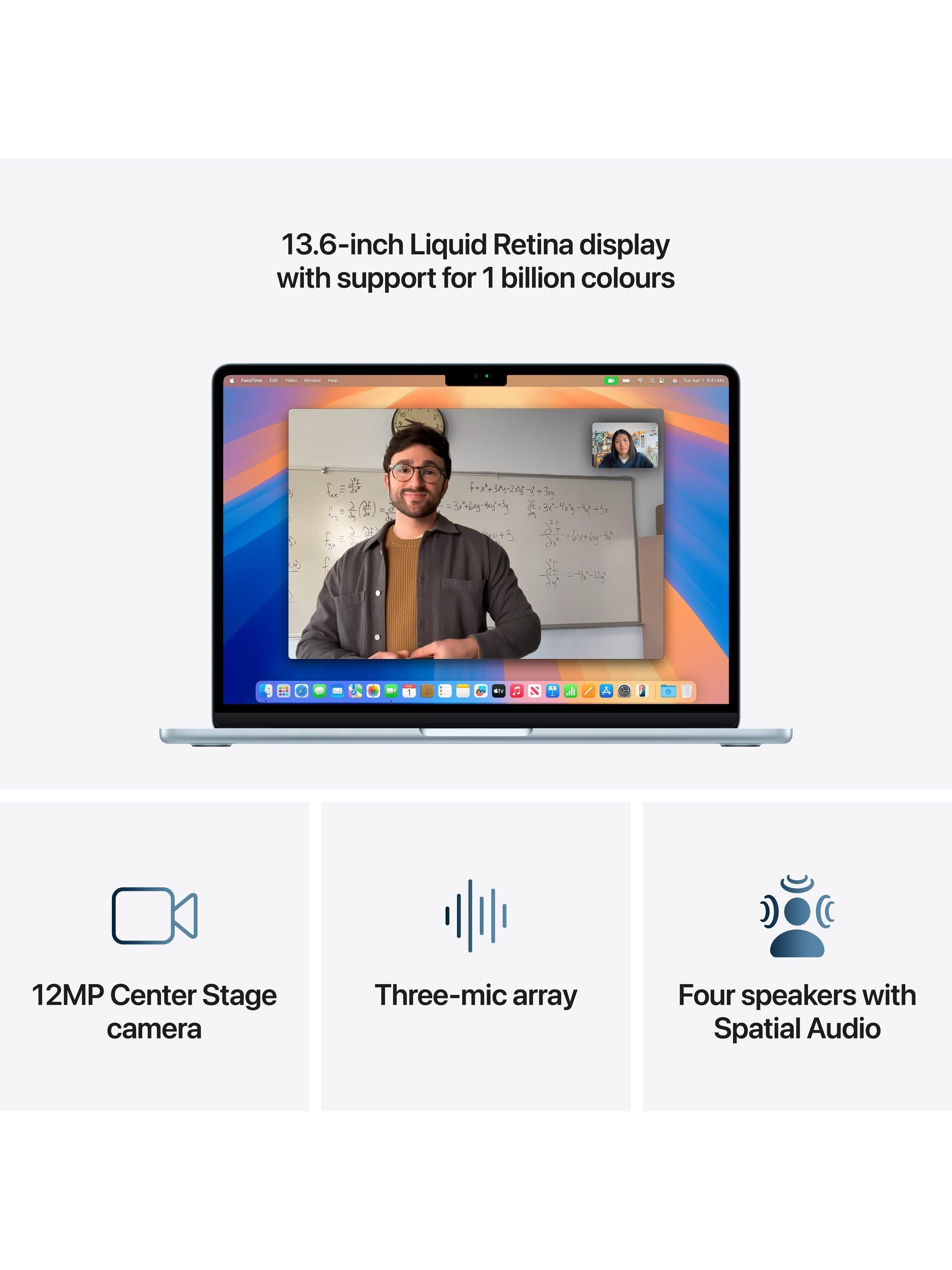 2025 Apple MacBook Air 13.6", M4 Processor, 24GB RAM, 512GB SSD