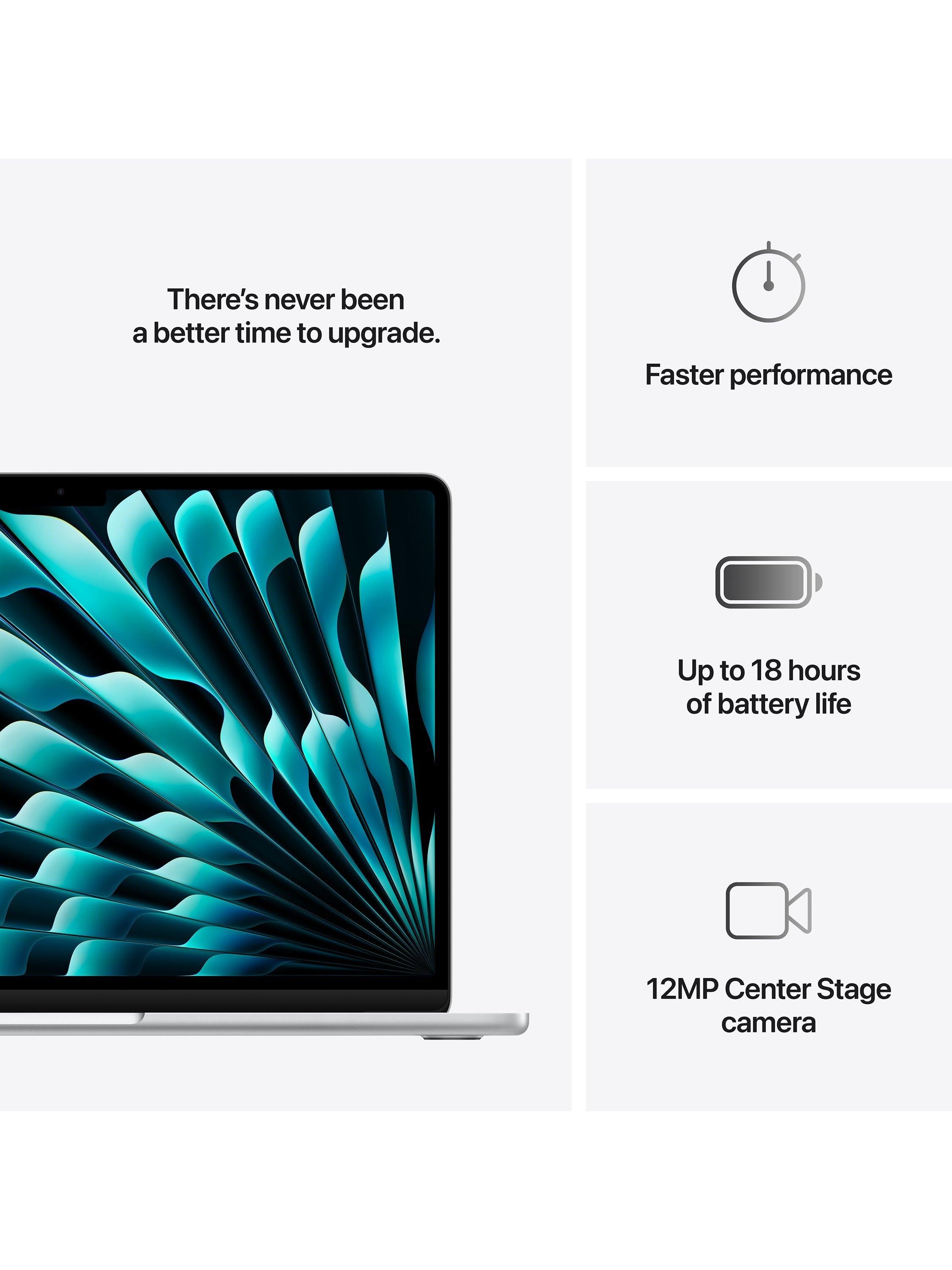 2025 Apple MacBook Air 13.6", M4 Processor, 24GB RAM, 512GB SSD
