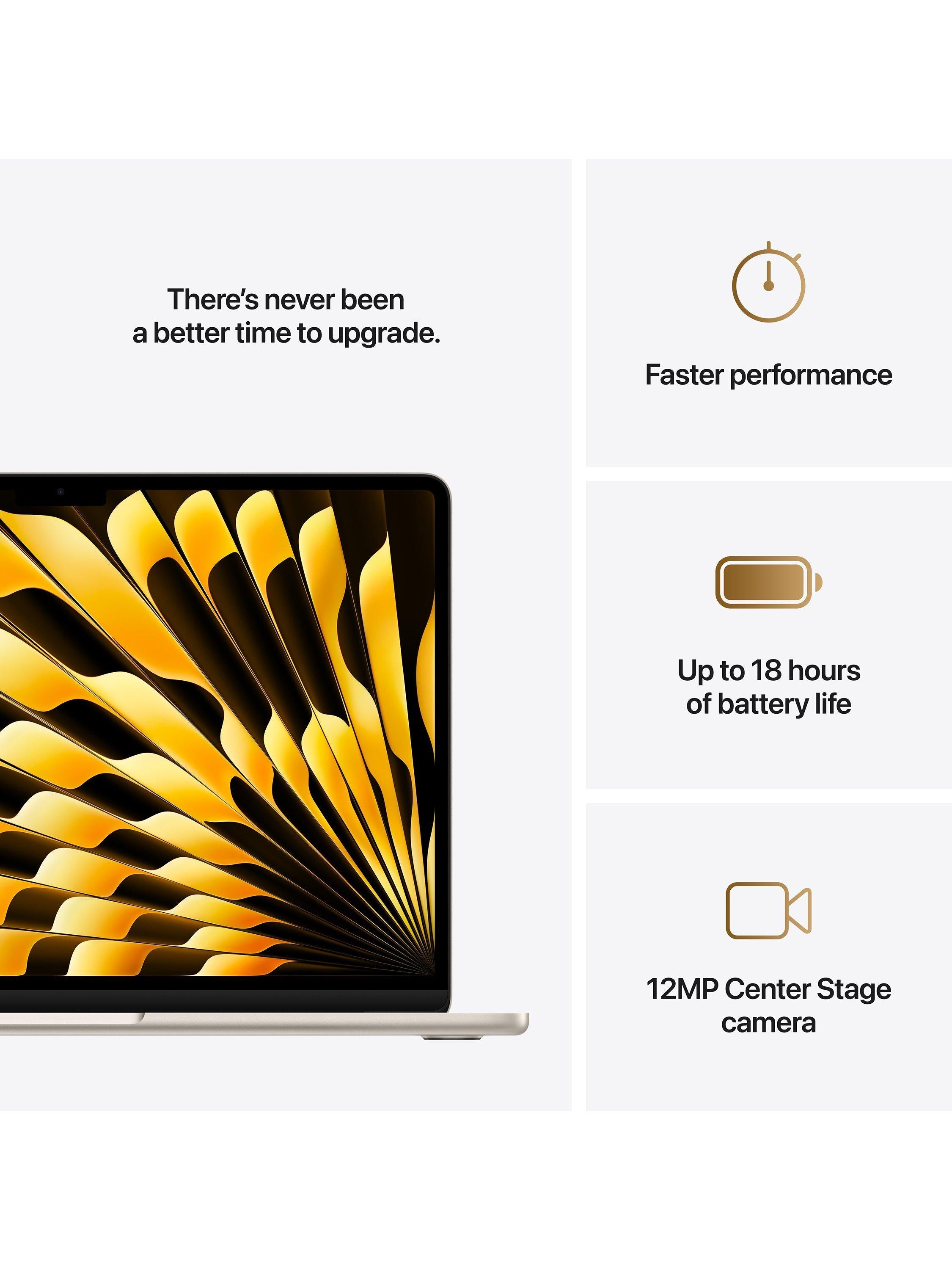 2025 Apple MacBook Air 13.6", M4 Processor, 16GB RAM, 256GB SSD