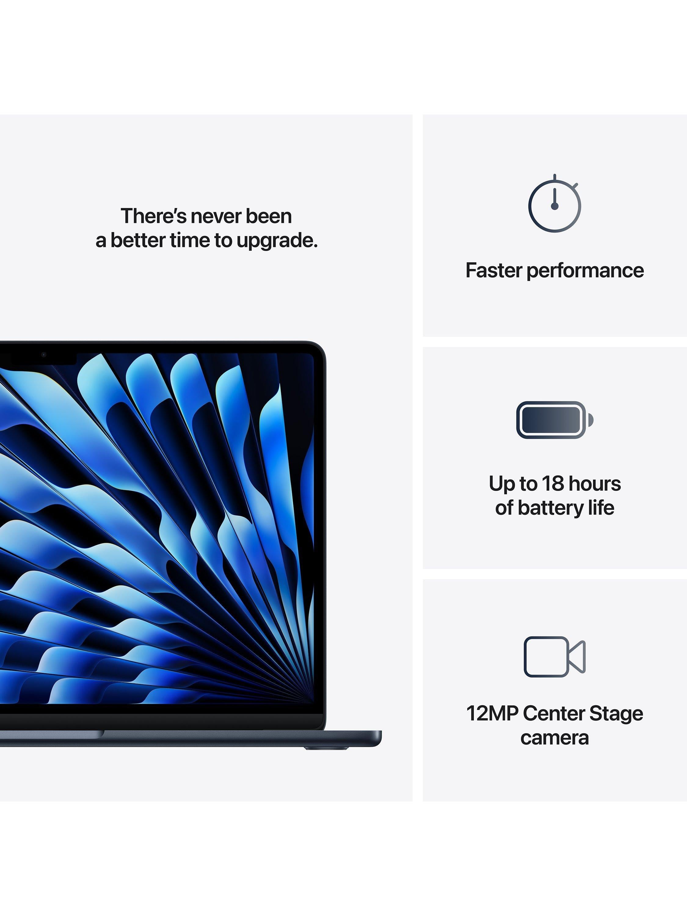 2025 Apple MacBook Air 13.6", M4 Processor, 16GB RAM, 256GB SSD