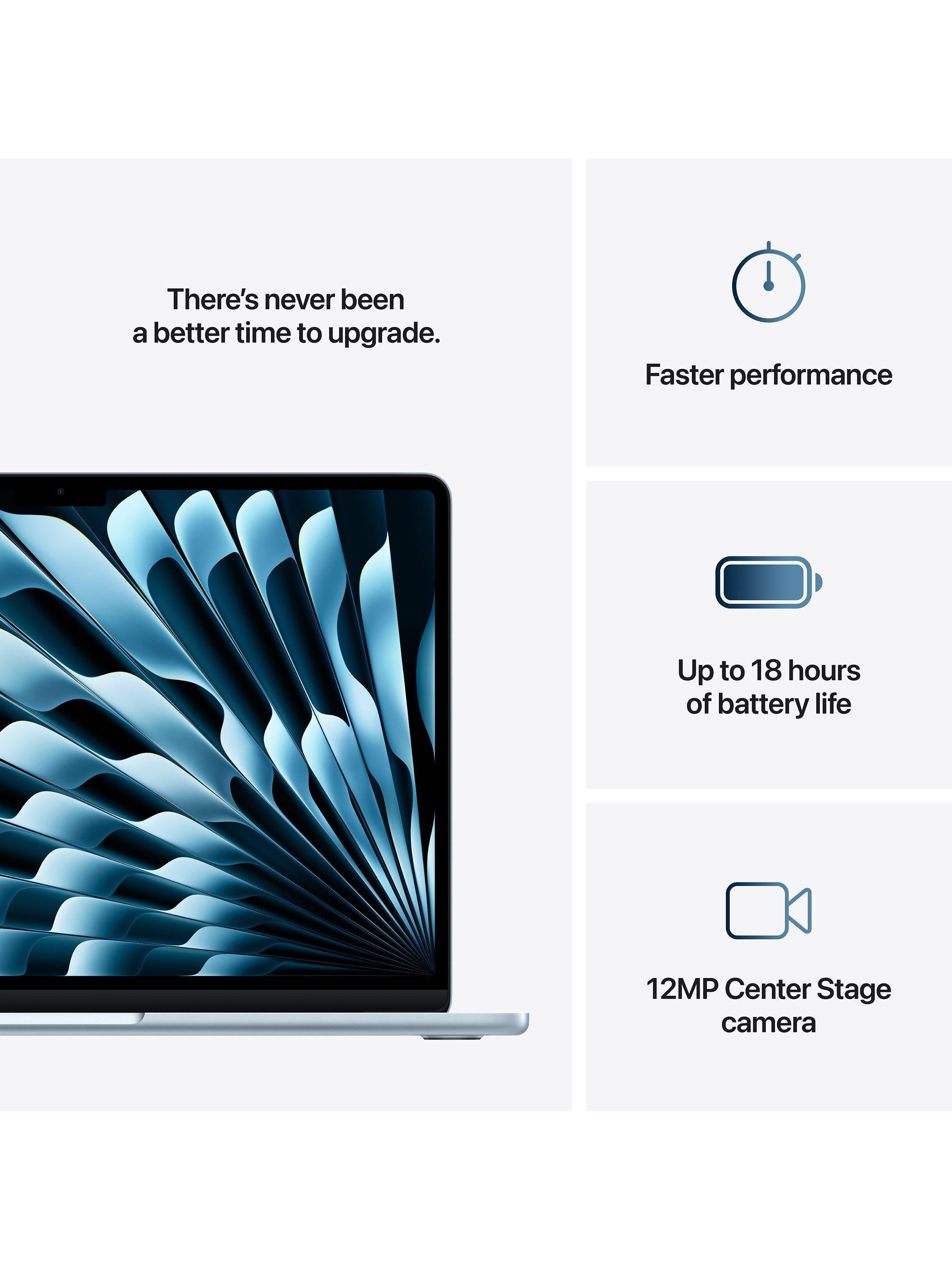 2025 Apple MacBook Air 13.6", M4 Processor, 16GB RAM, 256GB SSD