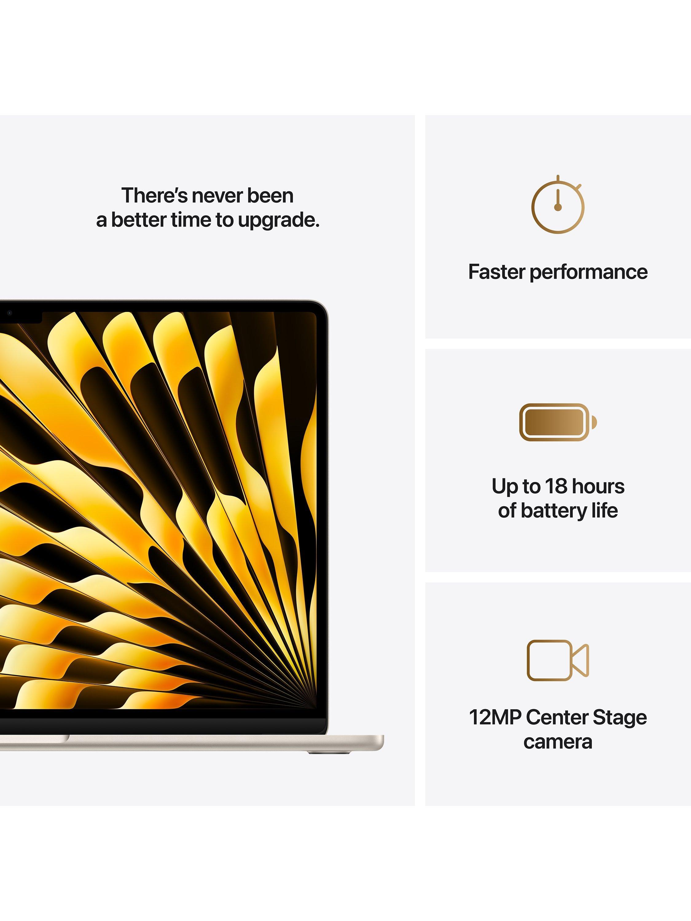 2025 Apple MacBook Air 15.3”, M4 Processor, 16GB RAM, 512GB SSD