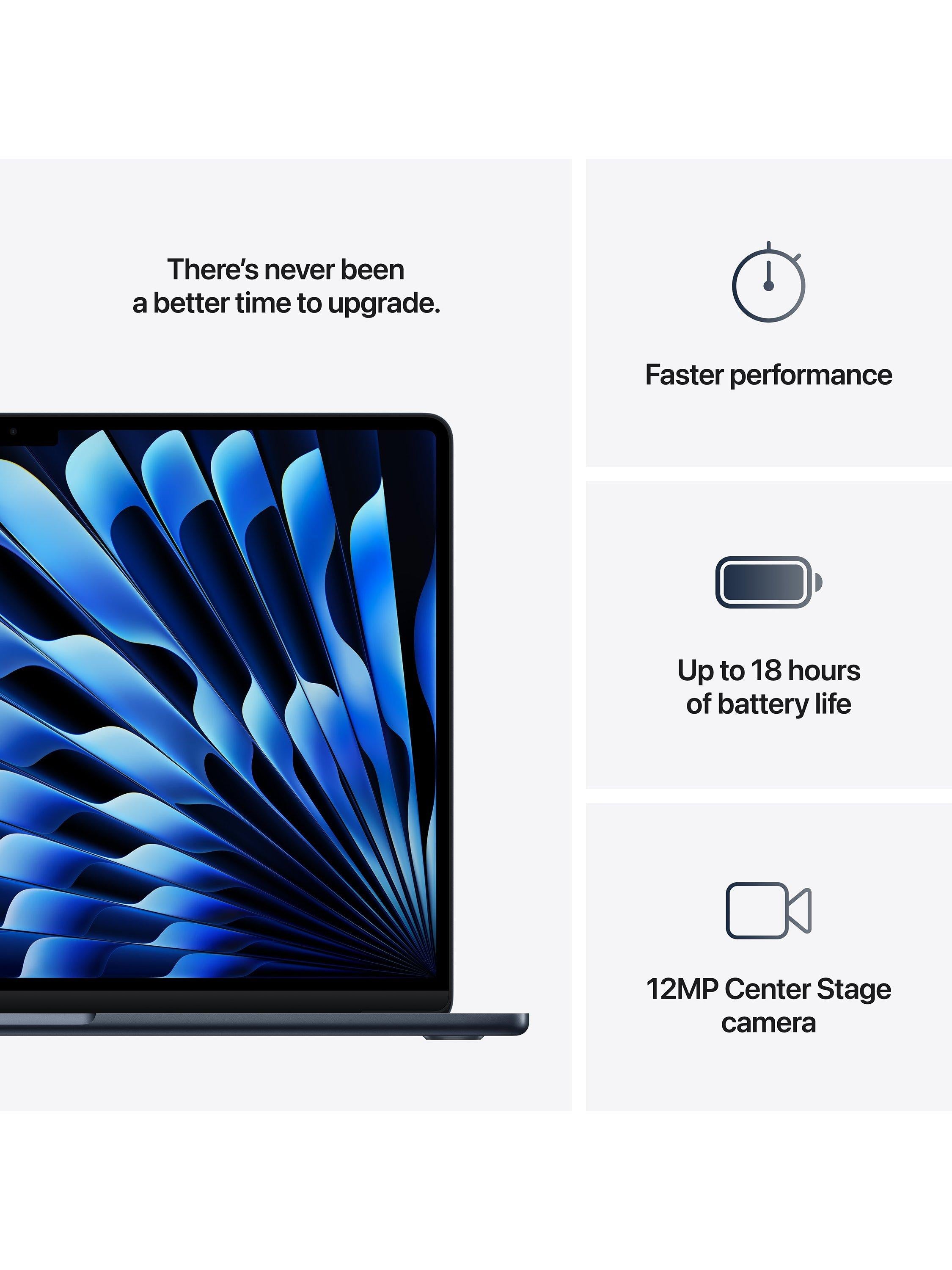2025 Apple MacBook Air 15.3”, M4 Processor, 24GB RAM, 512GB SSD
