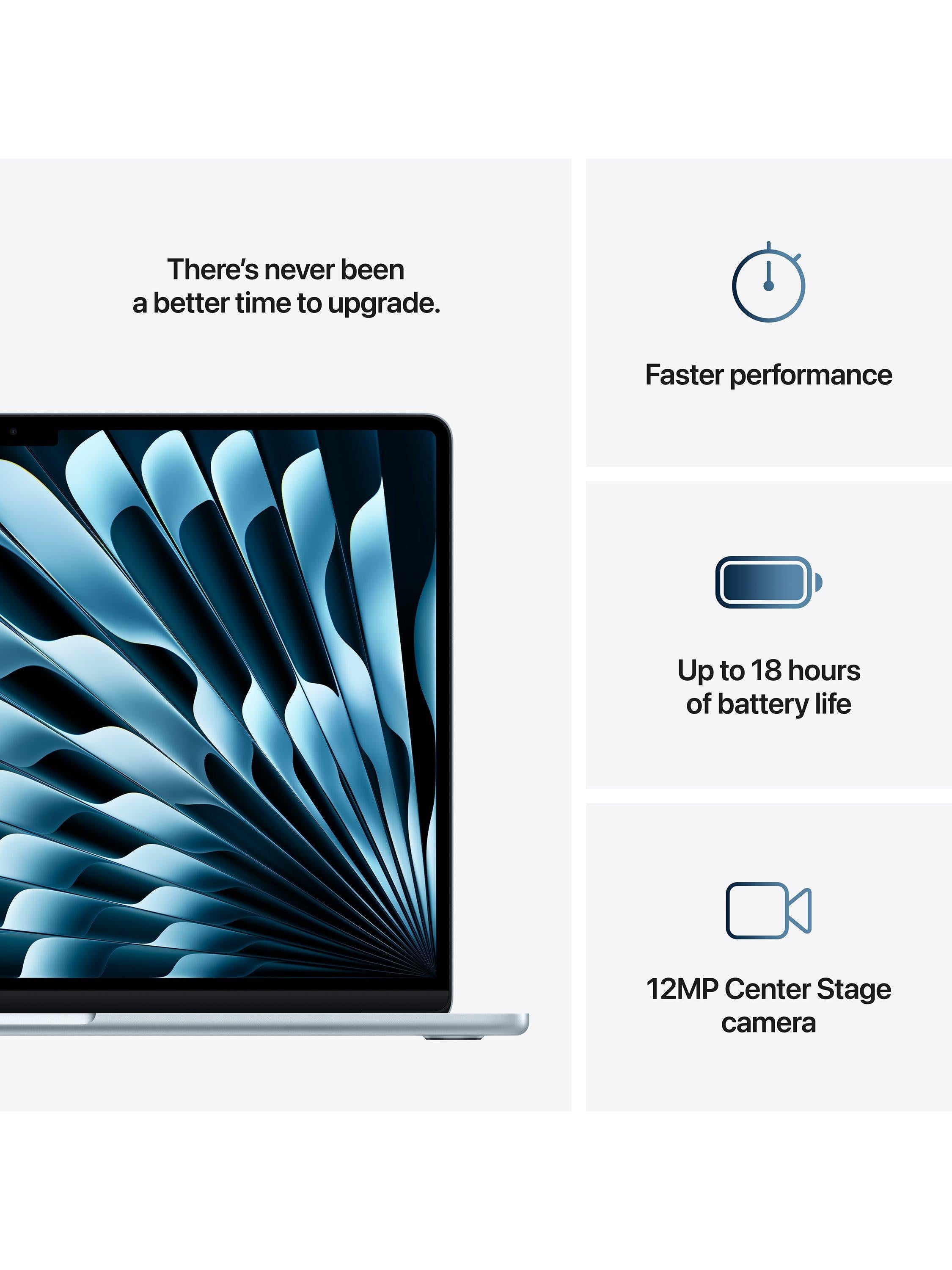 2025 Apple MacBook Air 15.3”, M4 Processor, 24GB RAM, 512GB SSD