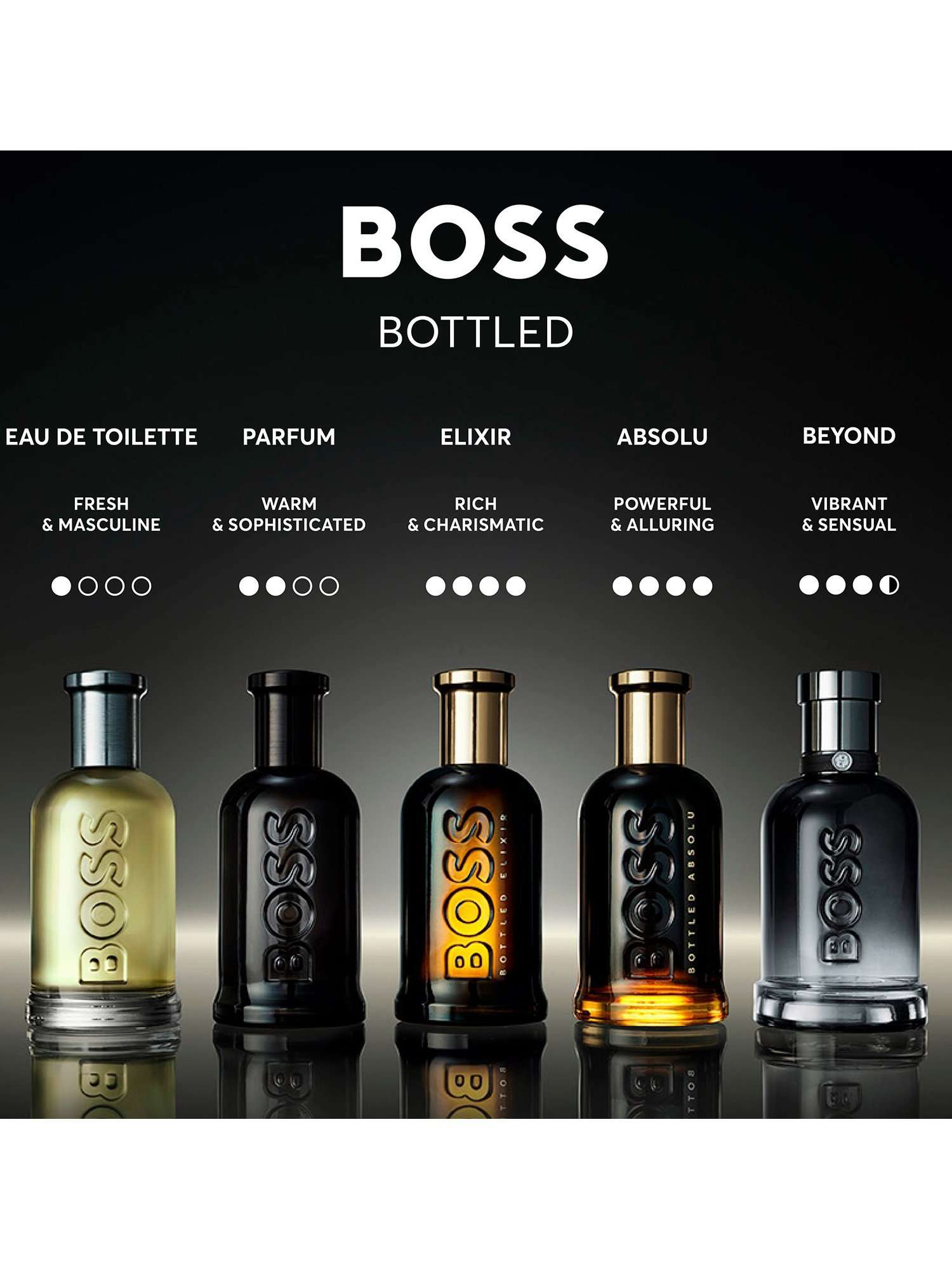 BOSS Bottled Beyond Eau de Parfum