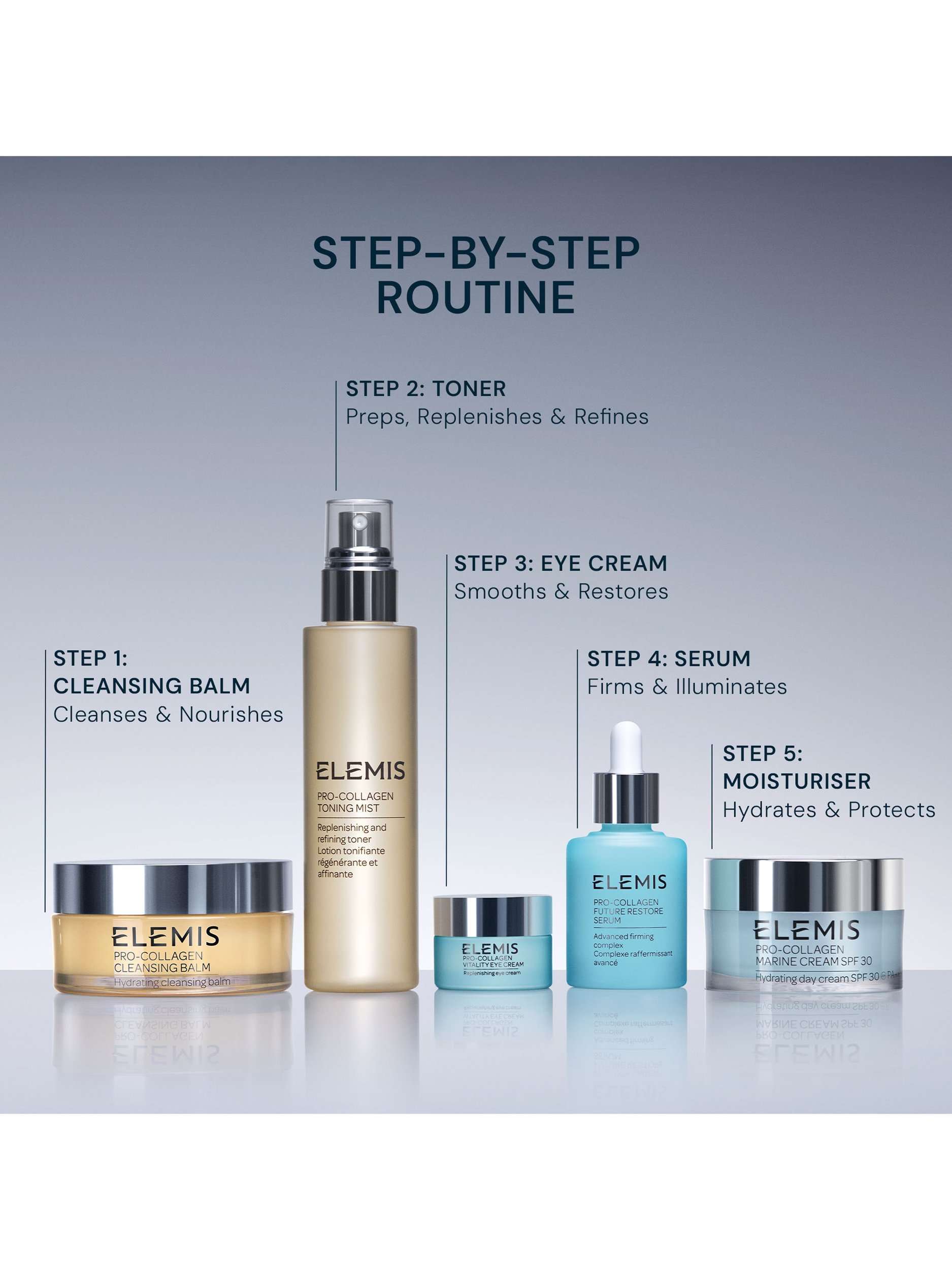 Pro-Collagen Toning Mist