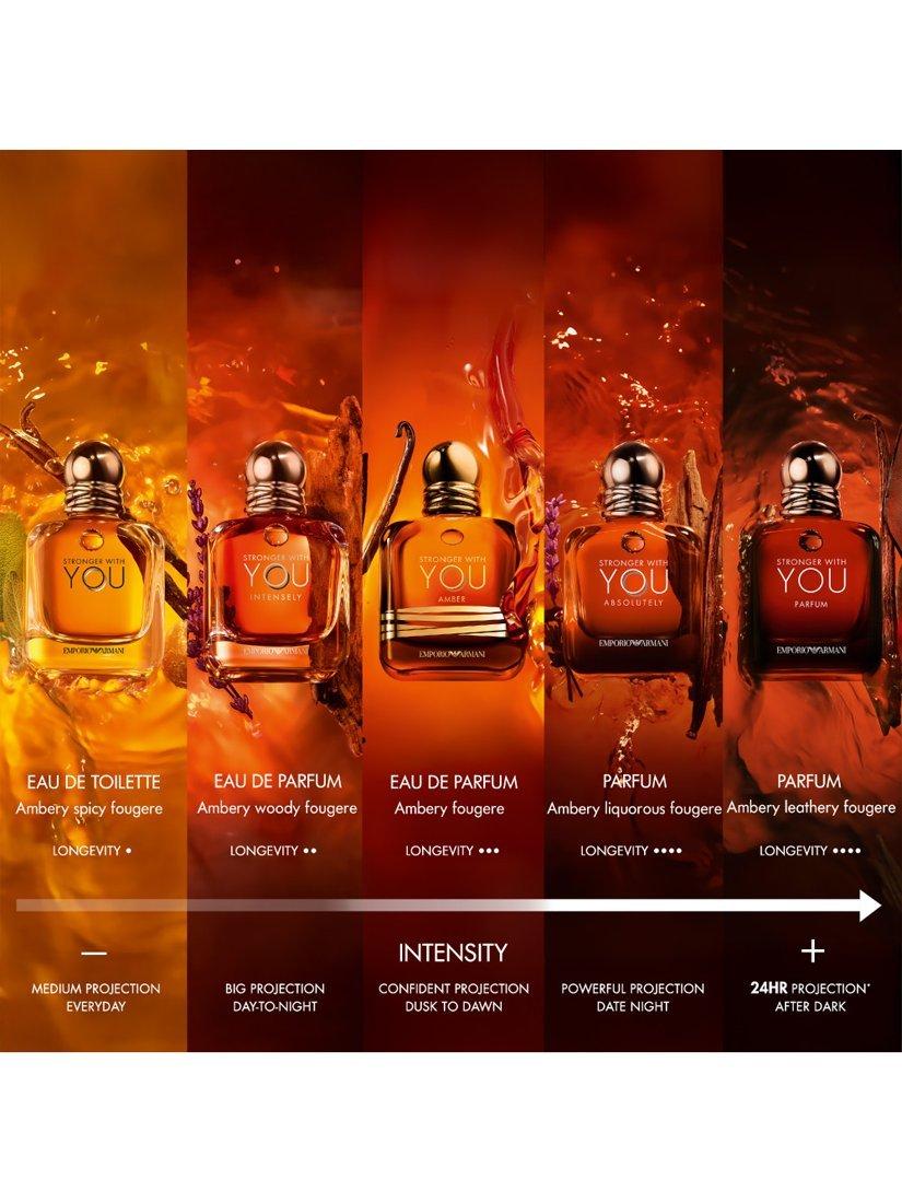 Stronger With You Amber Eau de Parfum, 100ml