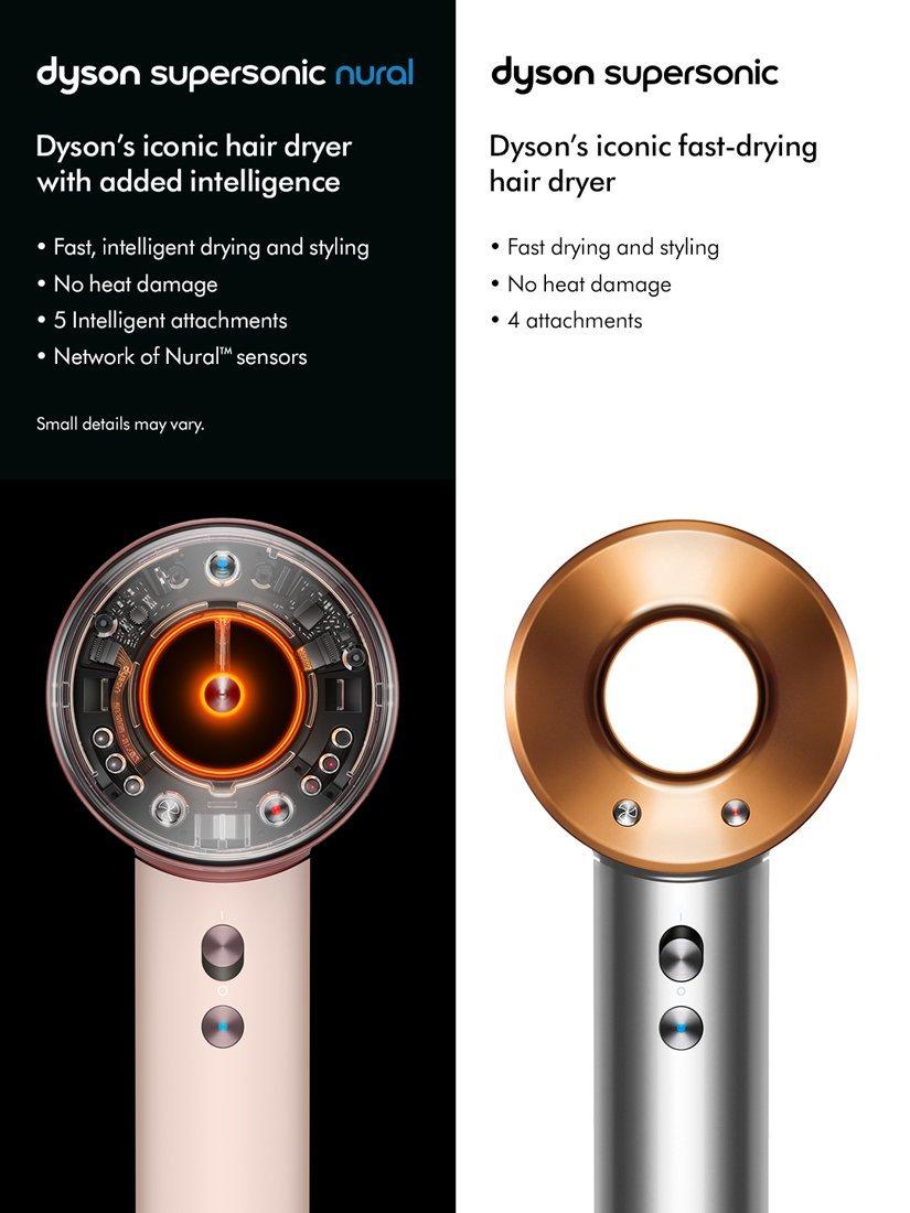Supersonic Nural™ Curly to Coily Hair Dryer, Ceramic Pink