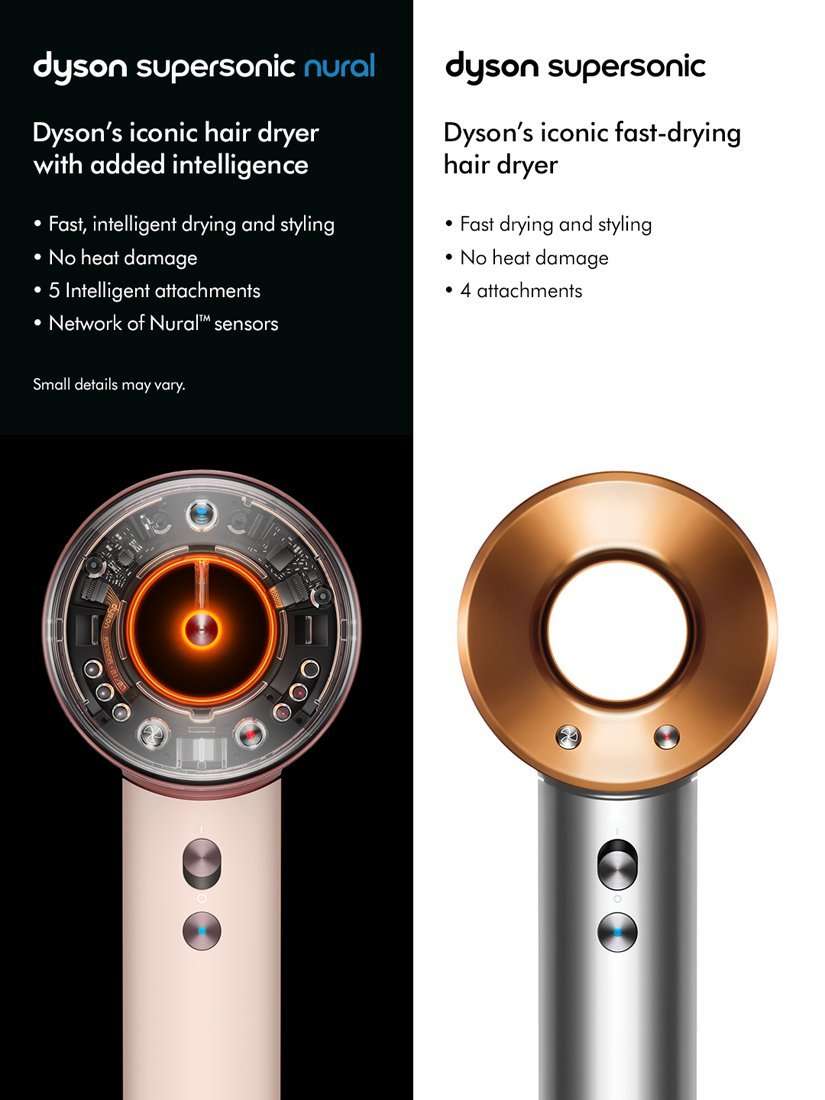 Supersonic Nural™ Curly to Coily Hair Dryer, Ceramic Pink