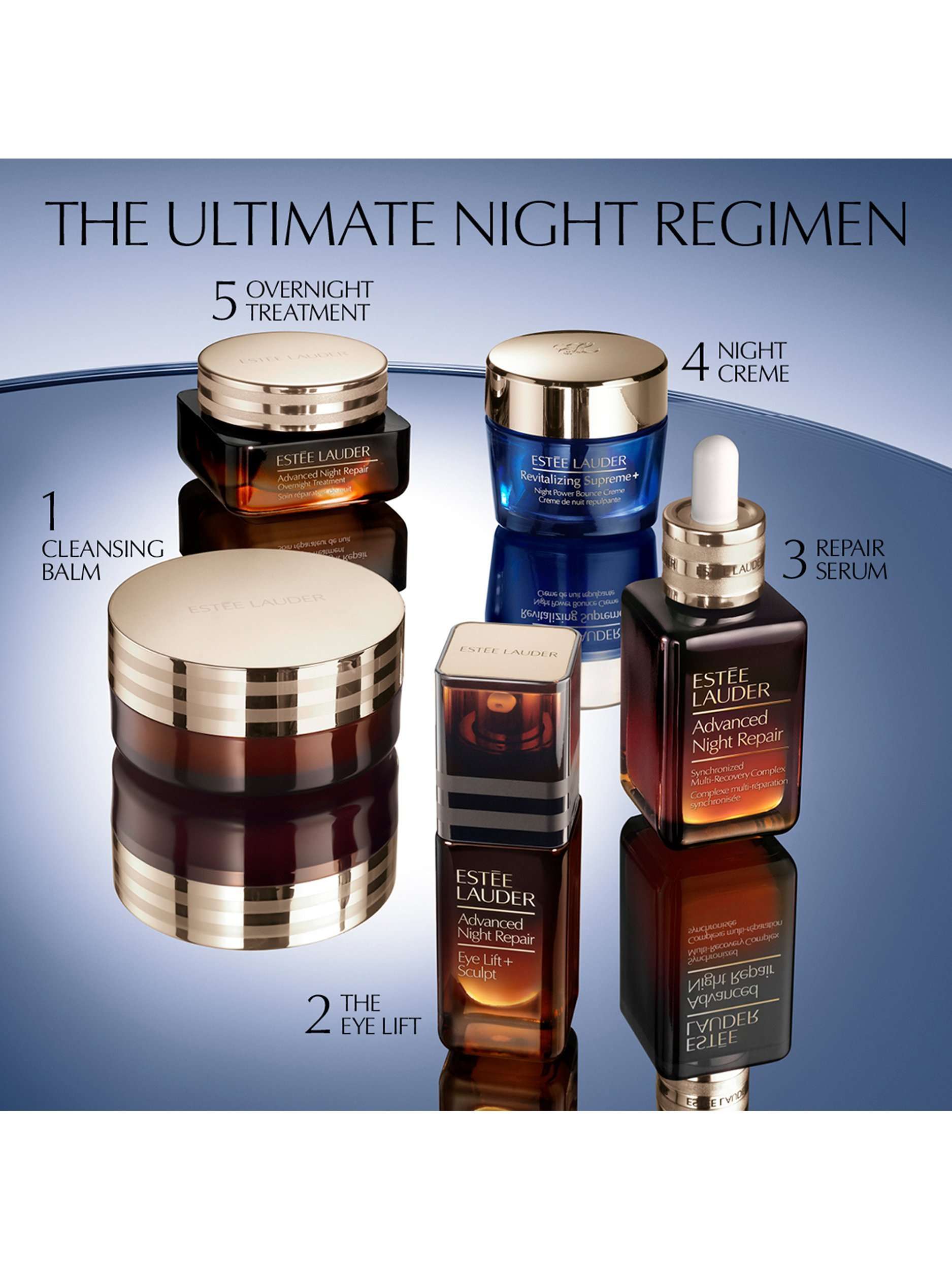 Advanced Night Repair Eye Lift + Sculpt Eye Cream, 15ml