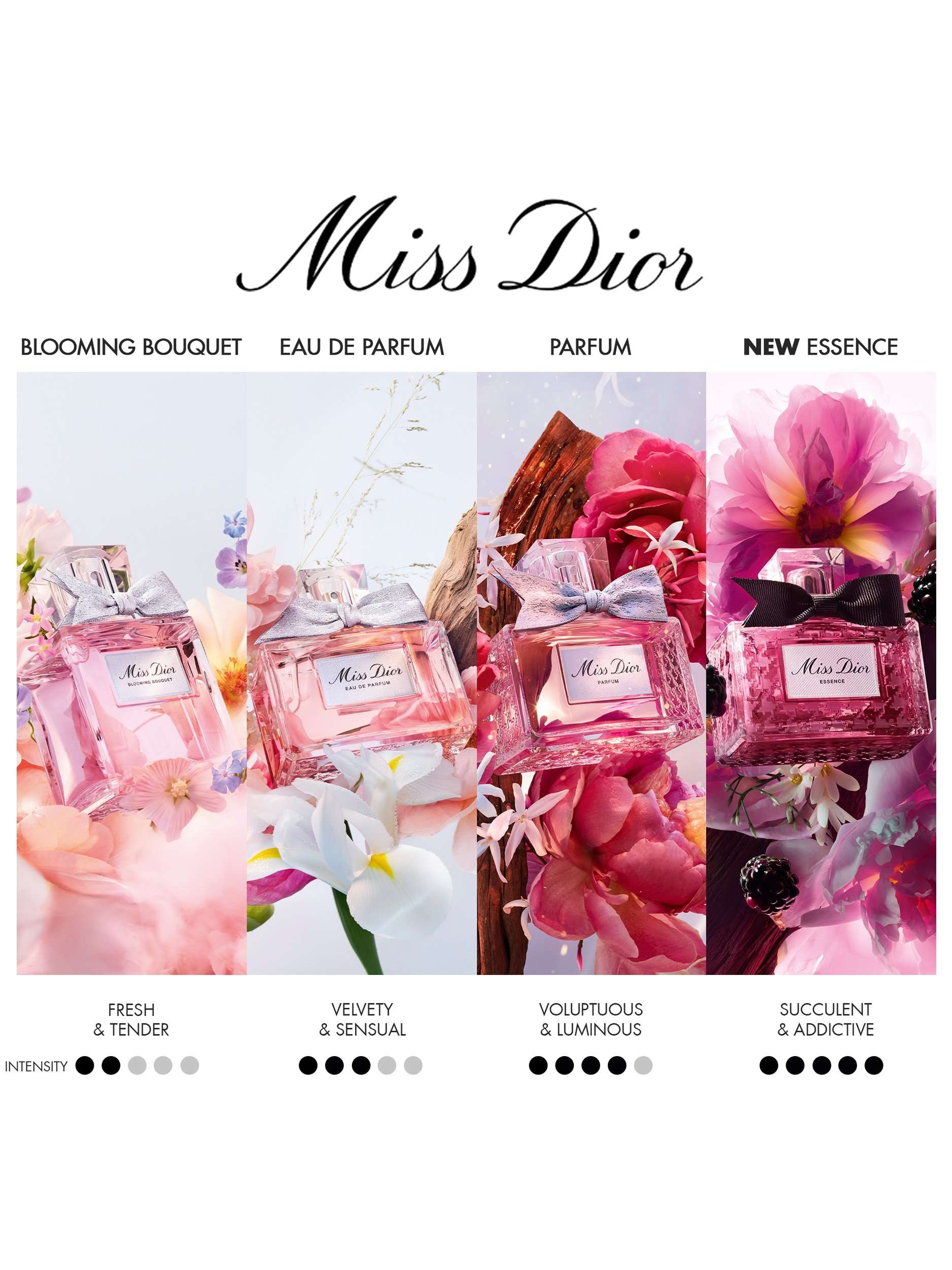 Miss Dior Essence, 35ml