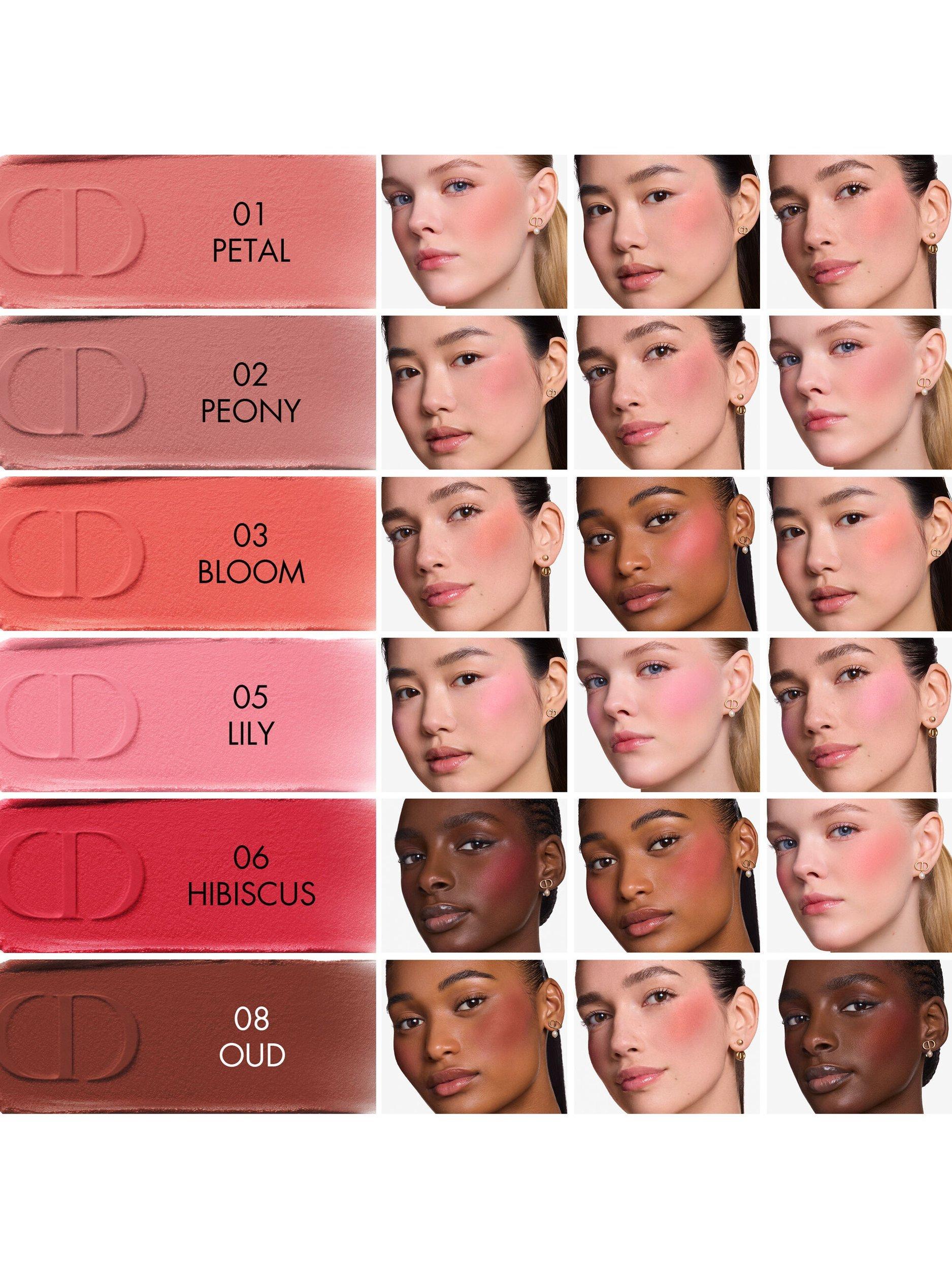 Forever Blush Soft Filter