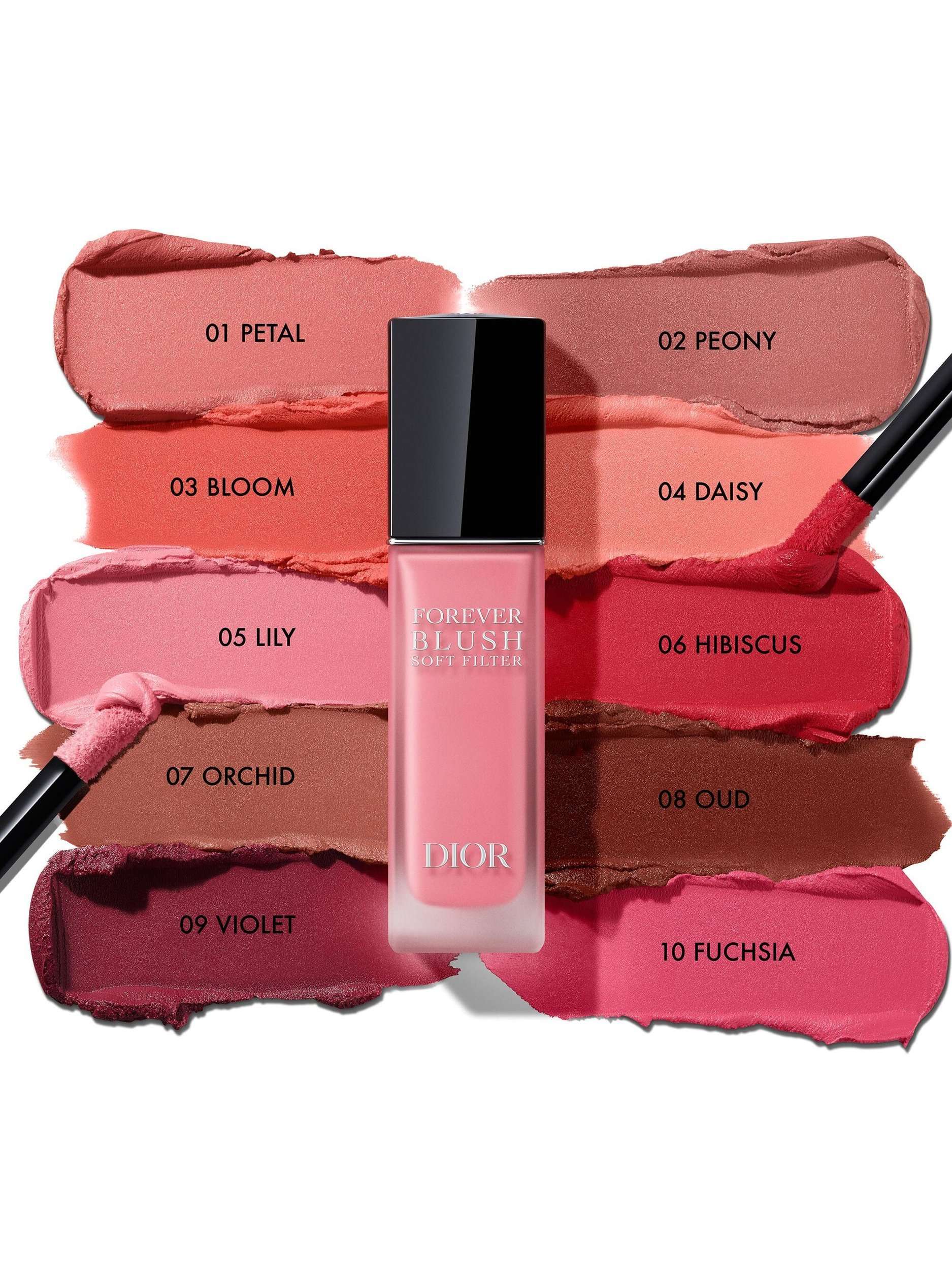 Forever Blush Soft Filter