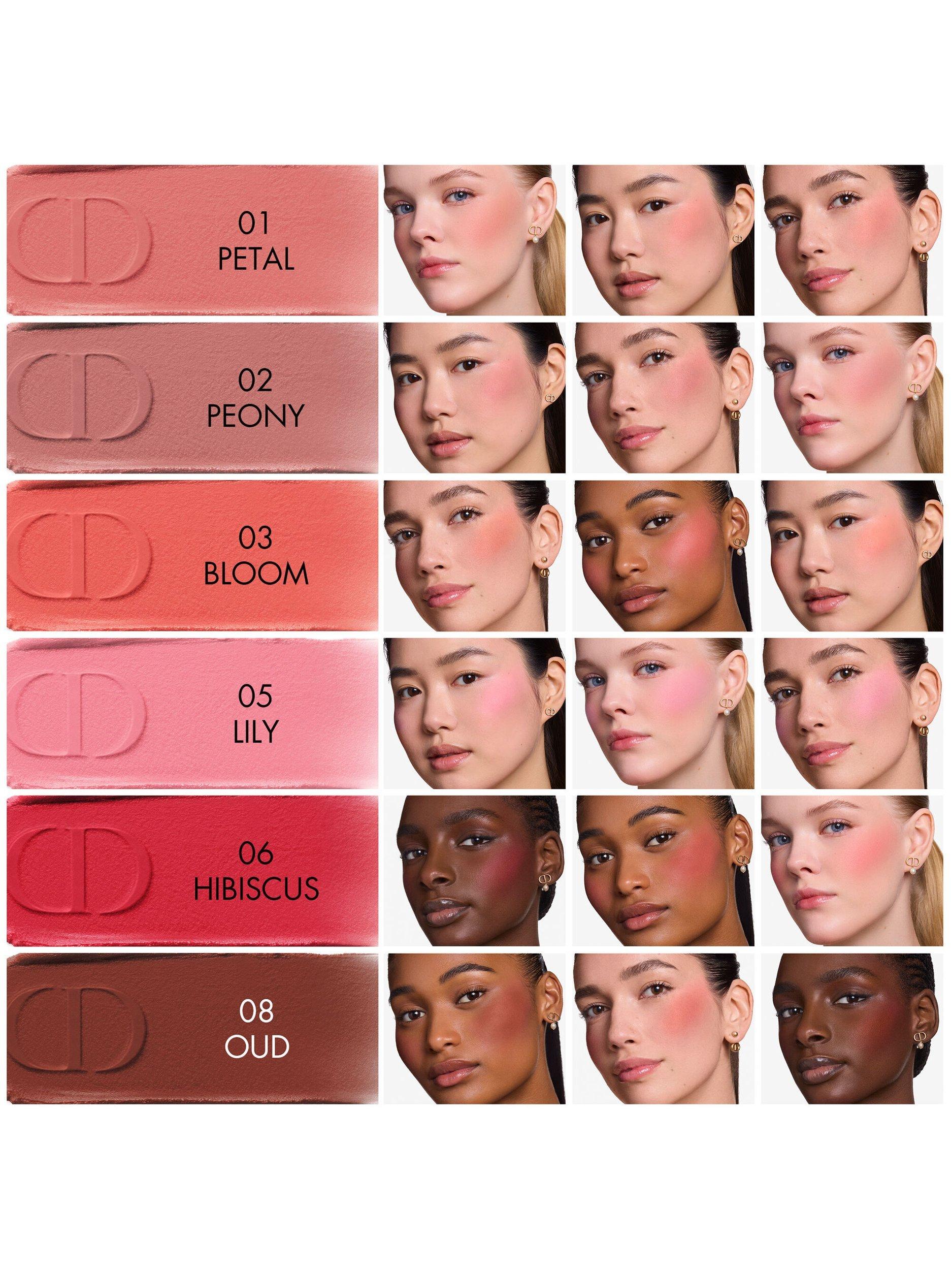 Forever Blush Soft Filter