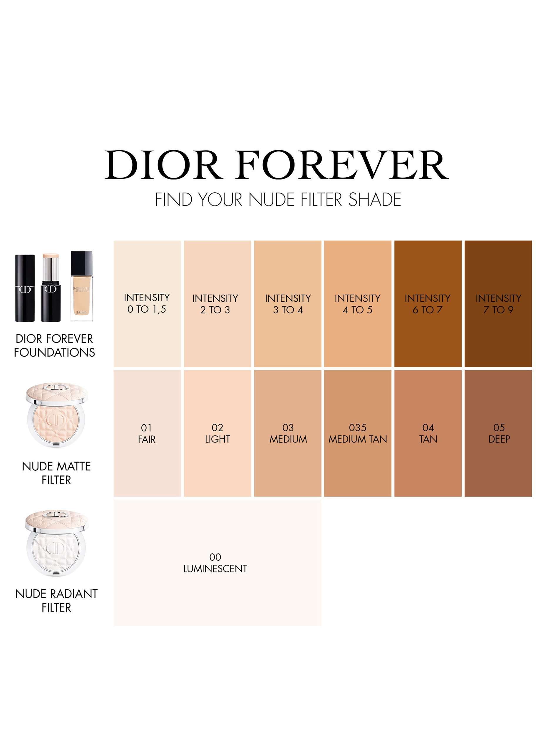 Forever Nude Matte Filter Powder