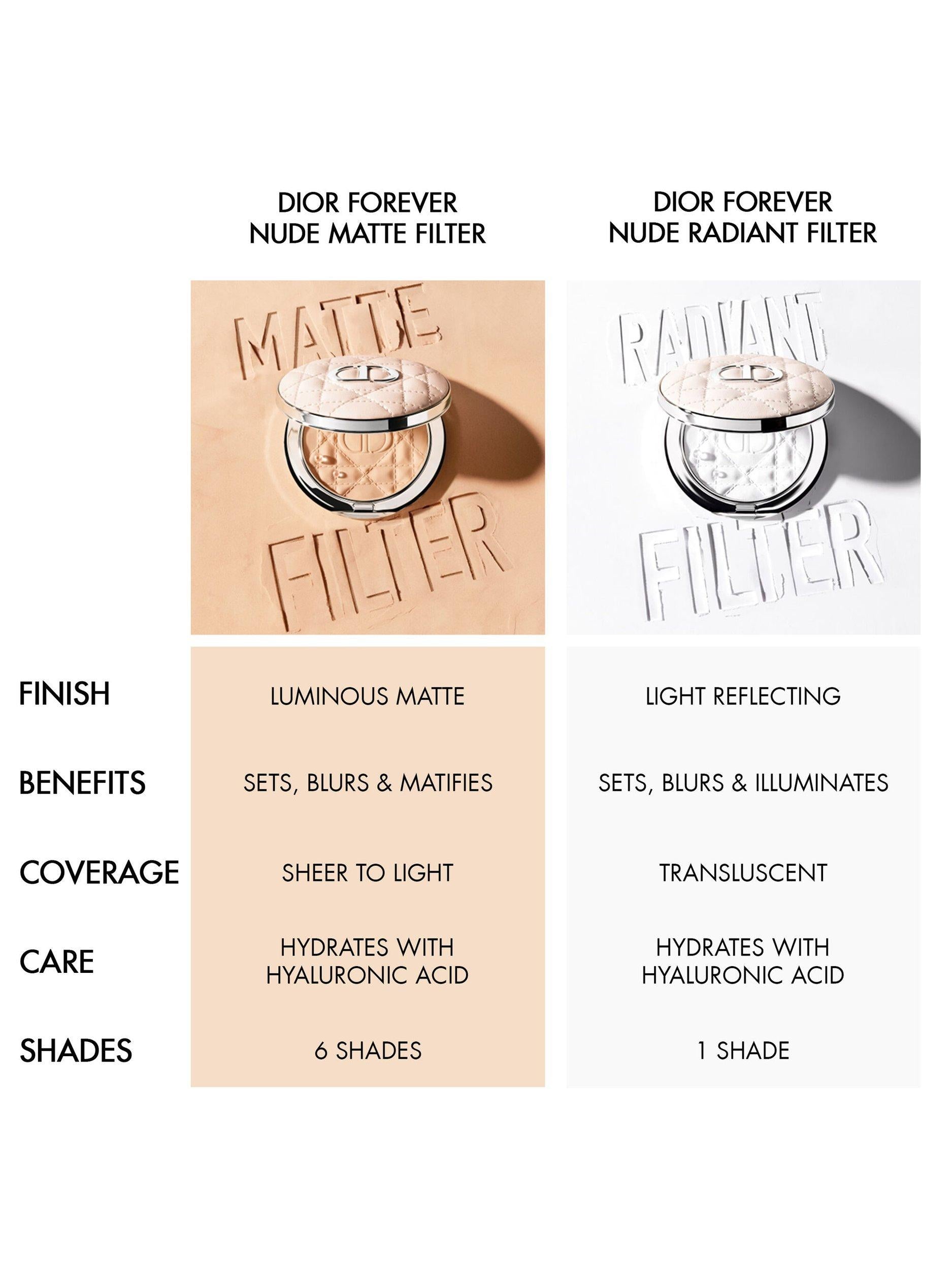 Forever Nude Radiant Filter Power, 00 Luminescent