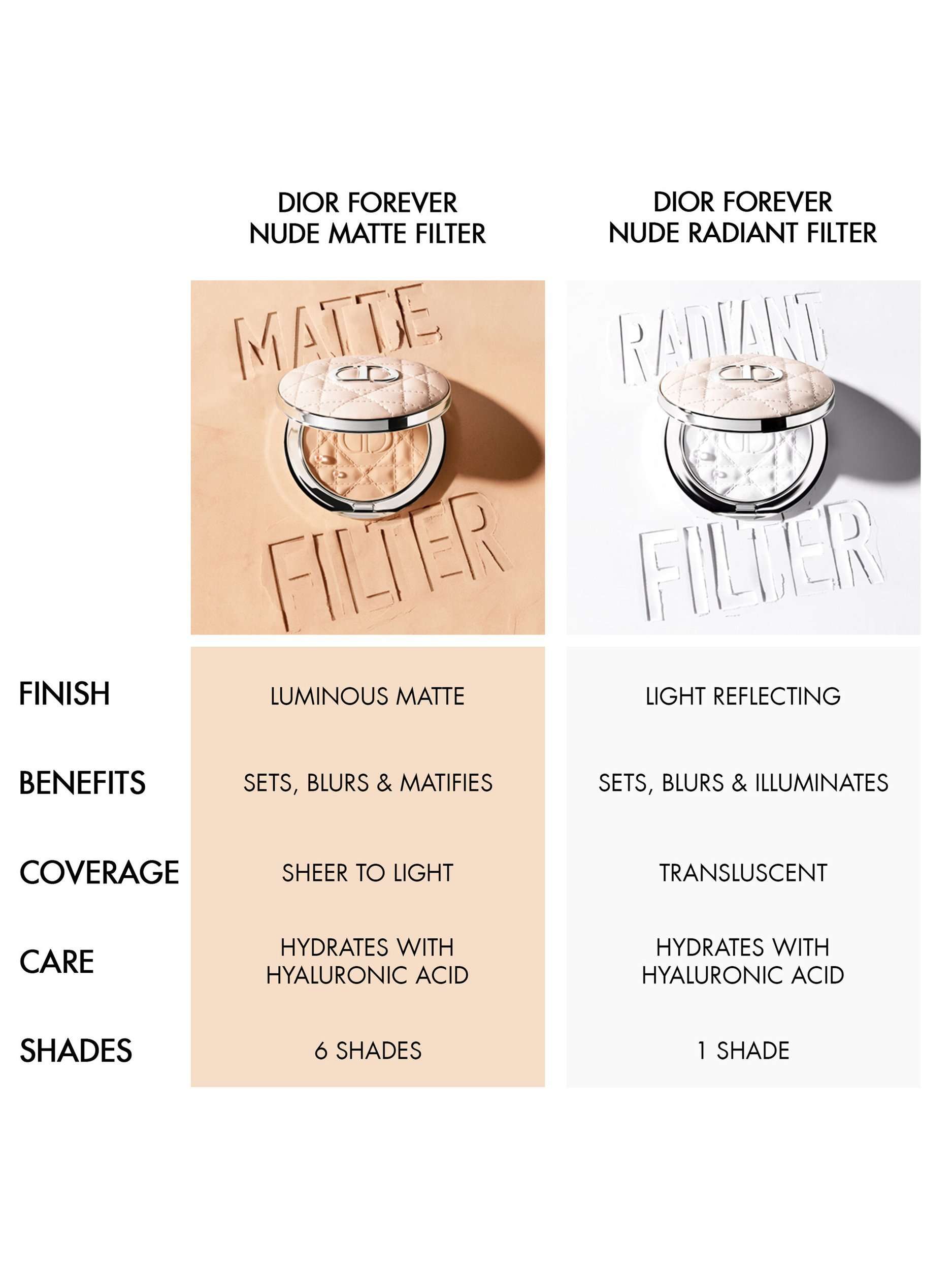 Forever Nude Radiant Filter Power, 00 Luminescent