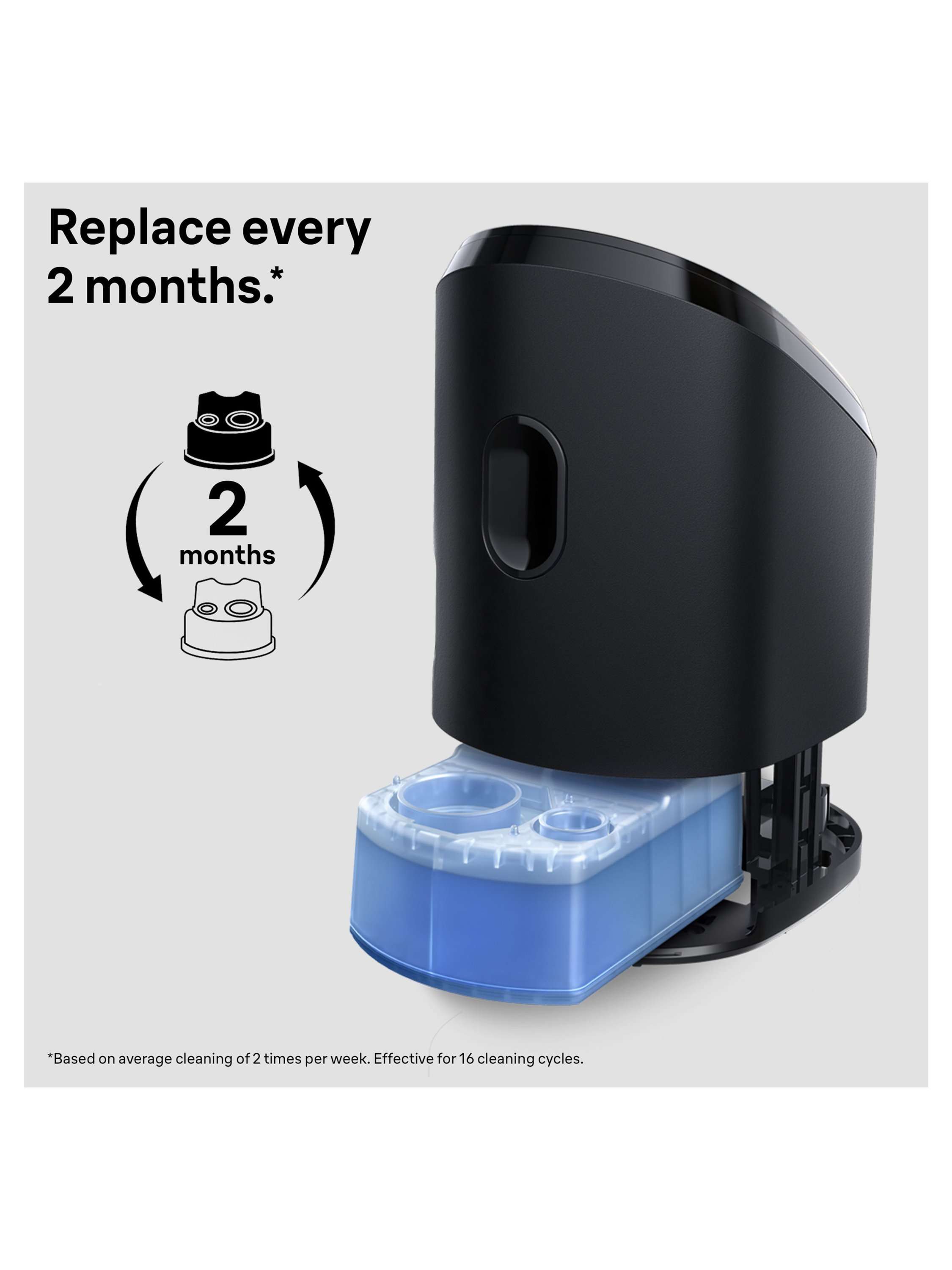 CCR4 3-in-1 Shaver Care Refill