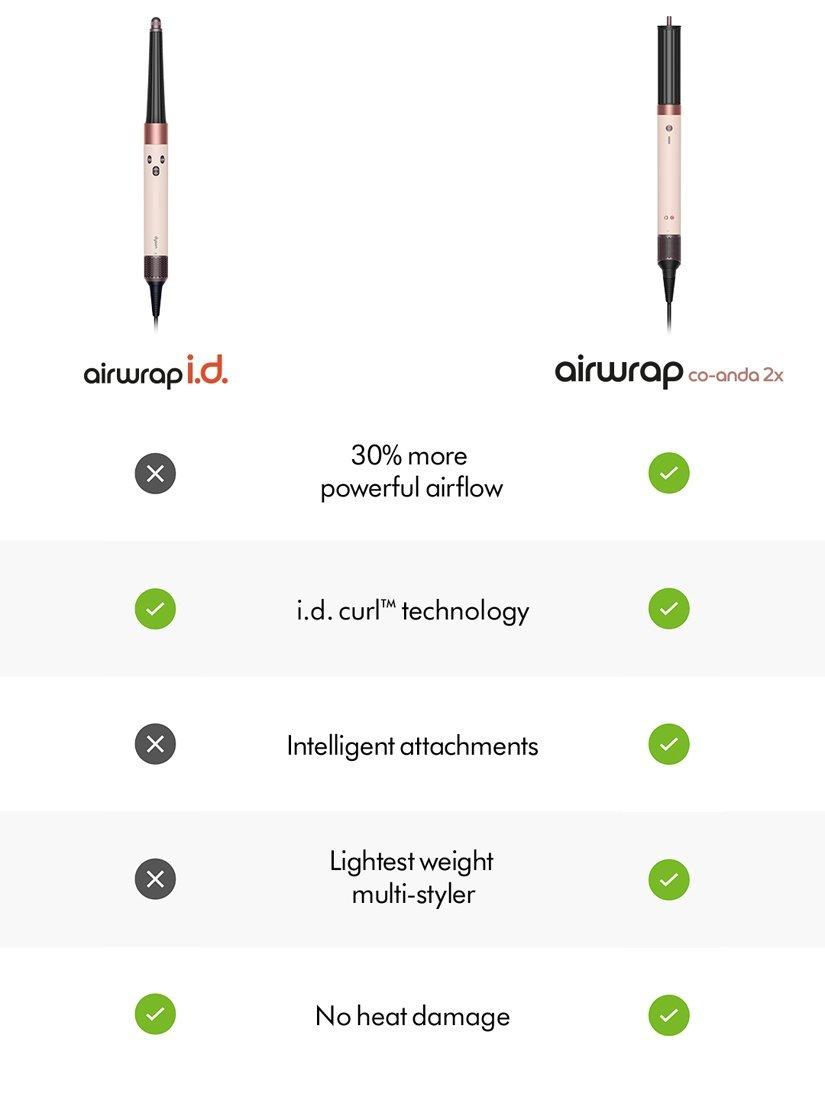 Airwrap Co-anda 2x™ Multi-Styler Straight+Wavy, Ceramic Pink