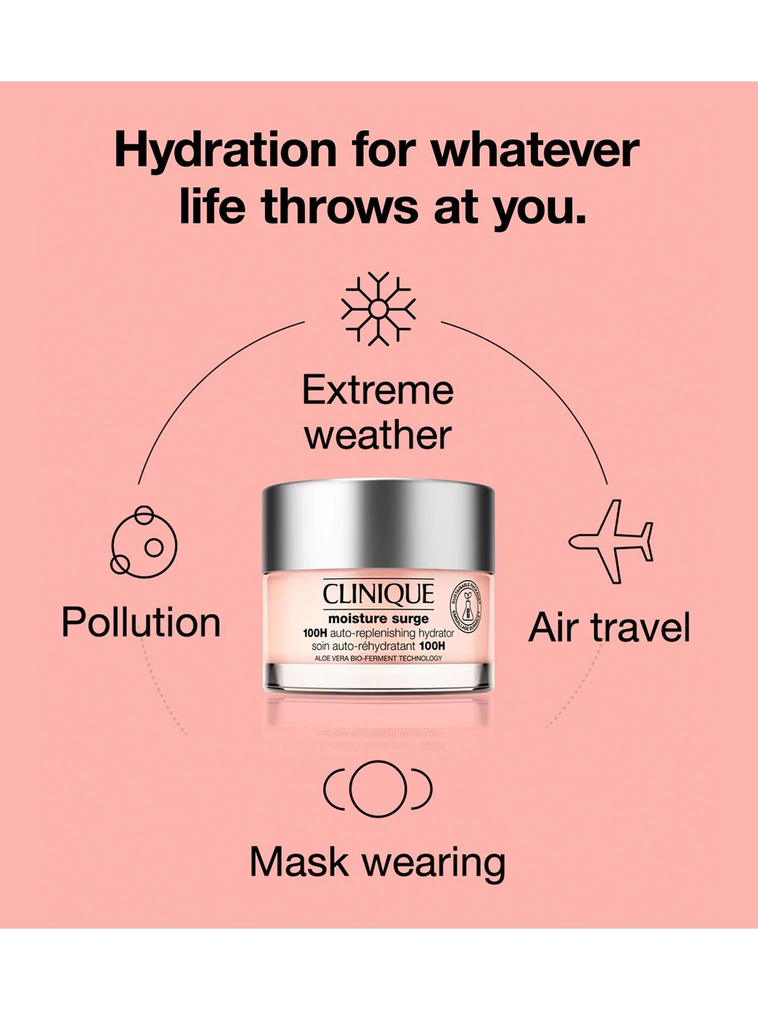 Moisture Surge 100H Auto-Replenising Hydrator, 75ml