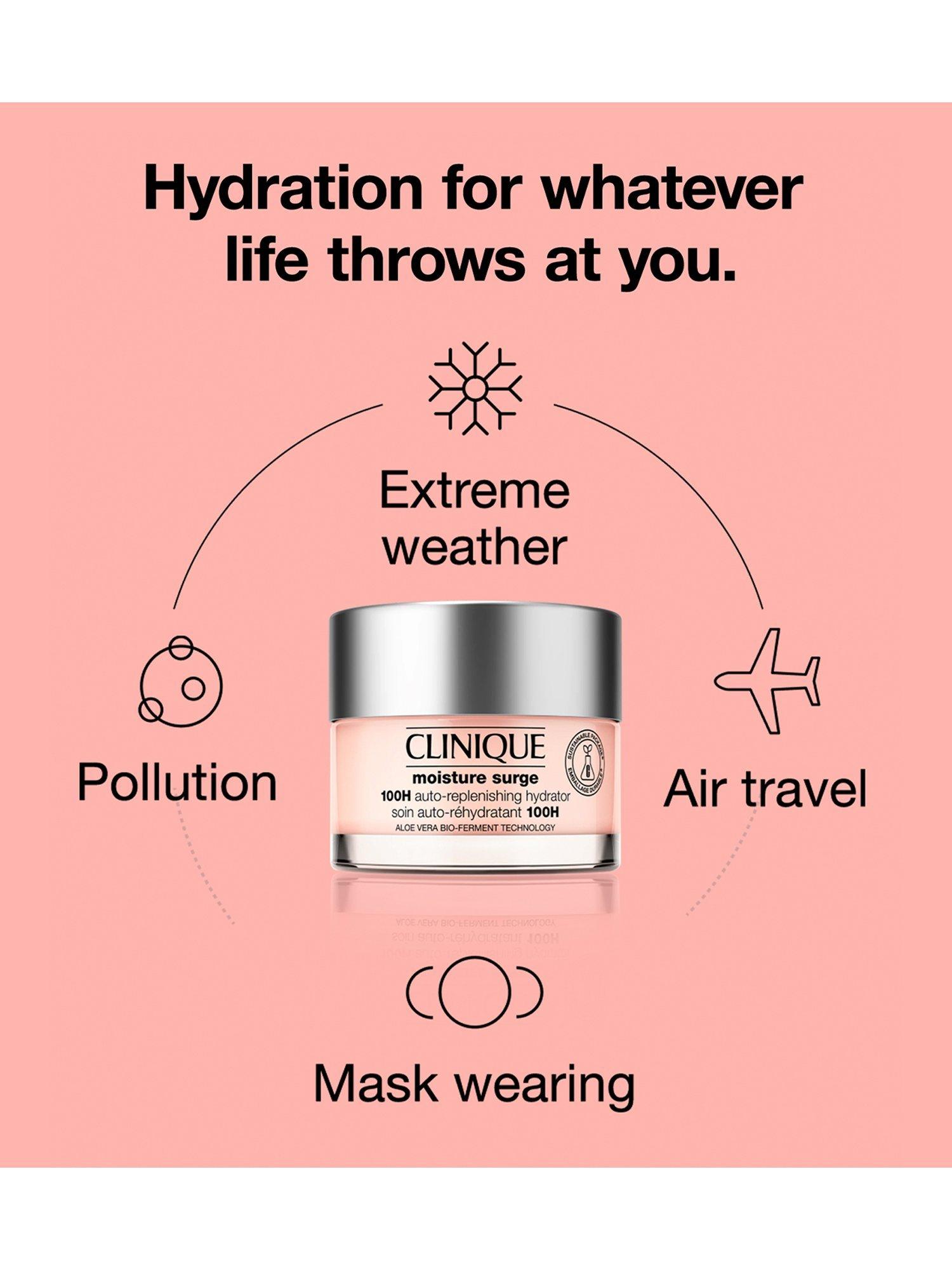 Moisture Surge 100H Auto-Replenising Hydrator, 75ml