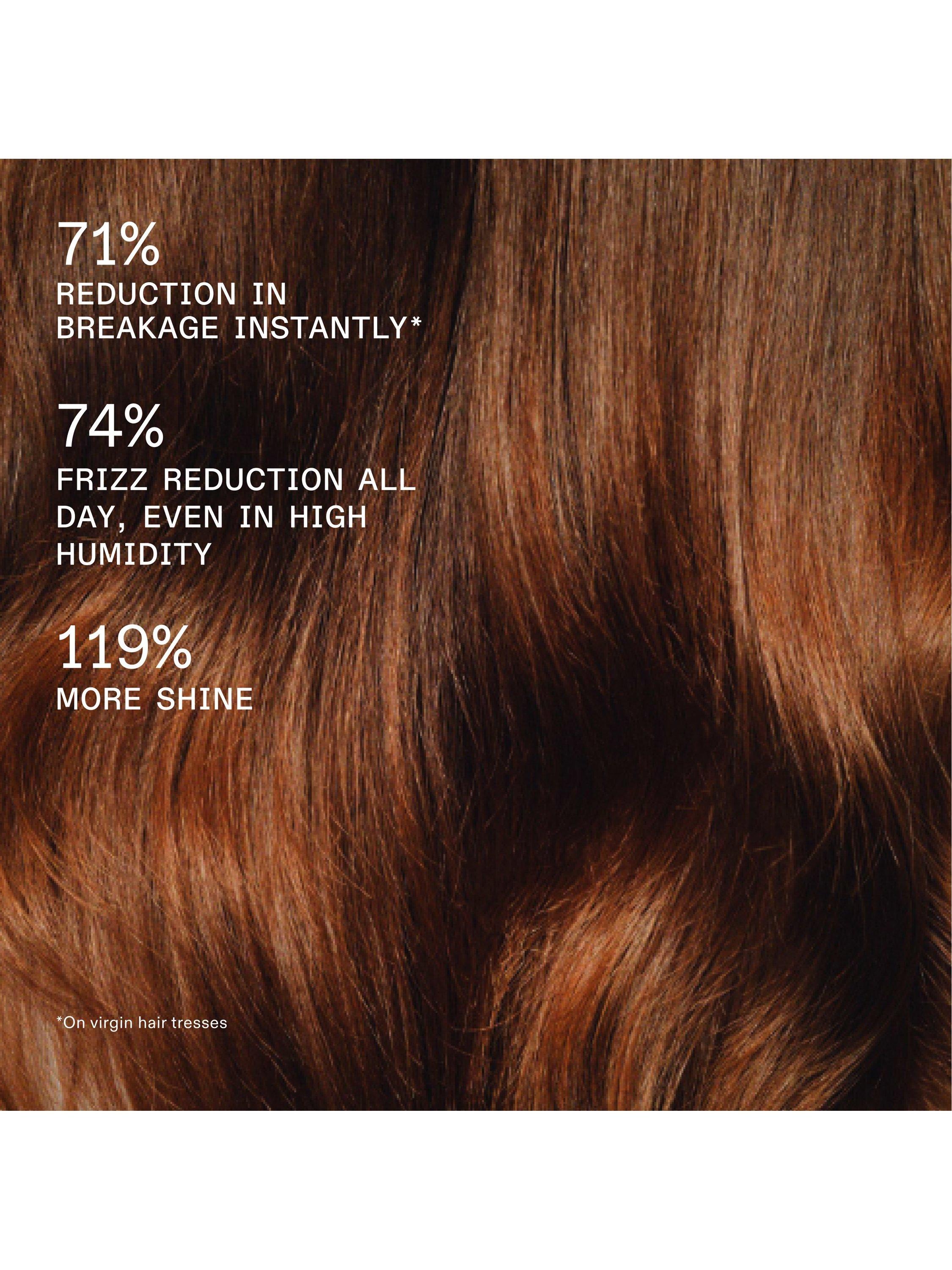Rich Hydration Hair Mask, 200ml