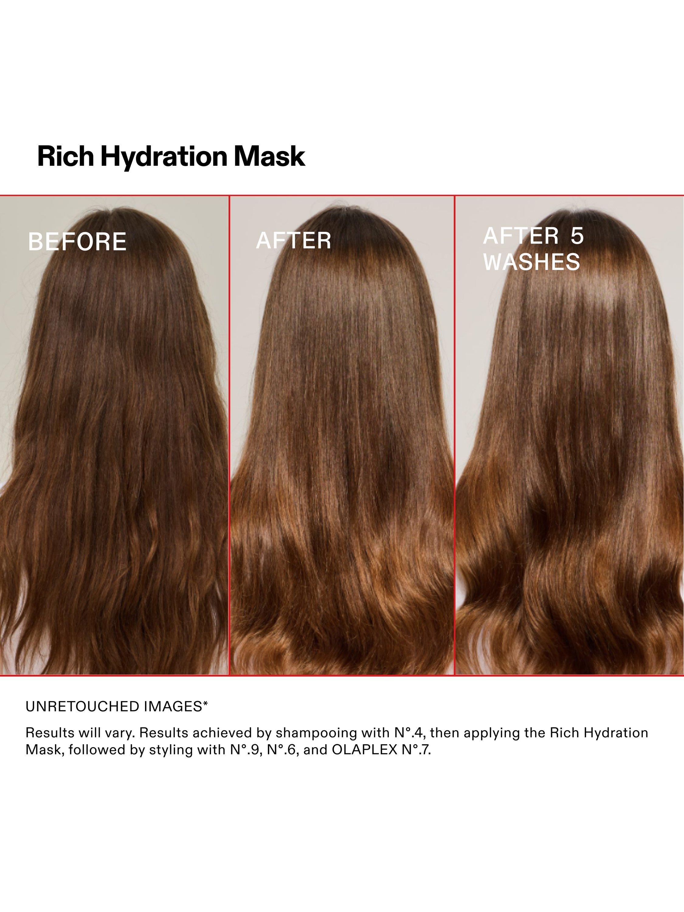 Rich Hydration Hair Mask, 200ml