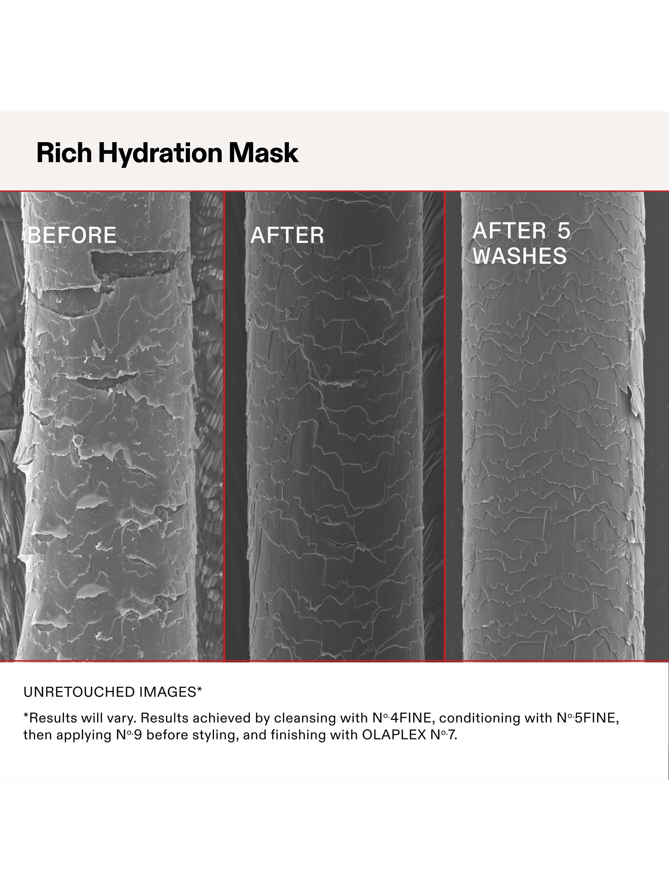 Rich Hydration Hair Mask, 200ml