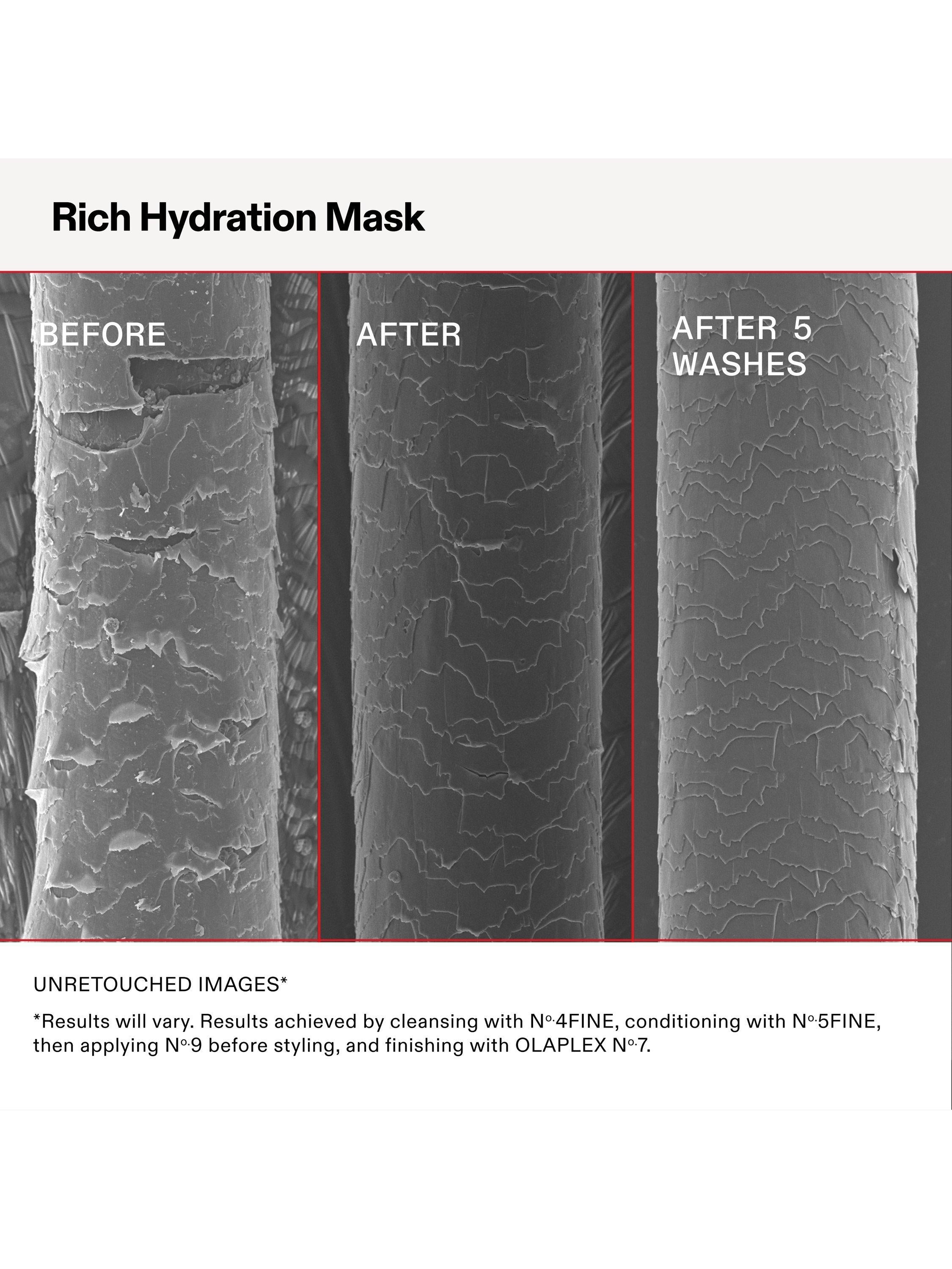 Rich Hydration Hair Mask, 200ml