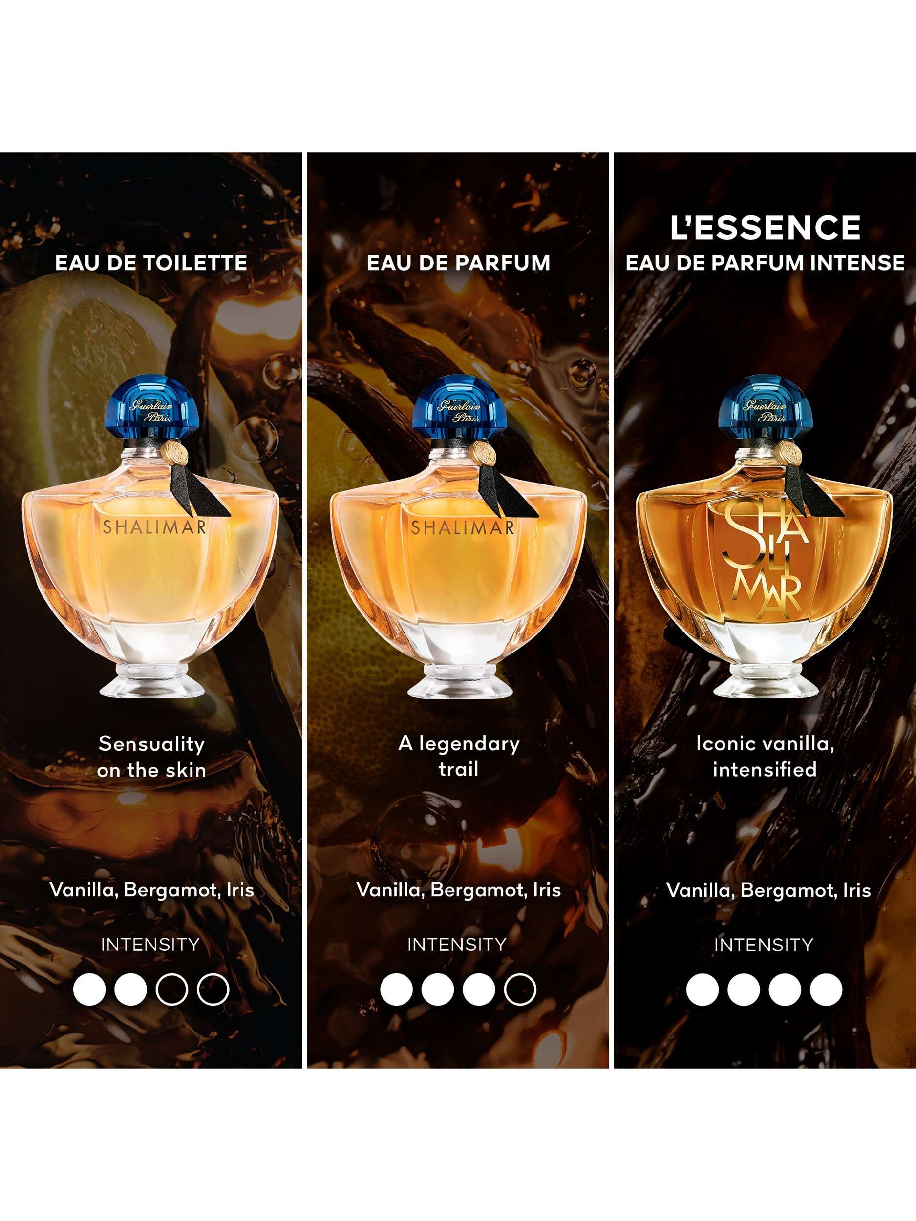 Shalimar L’Essence Eau de Parfum Intense, 30ml