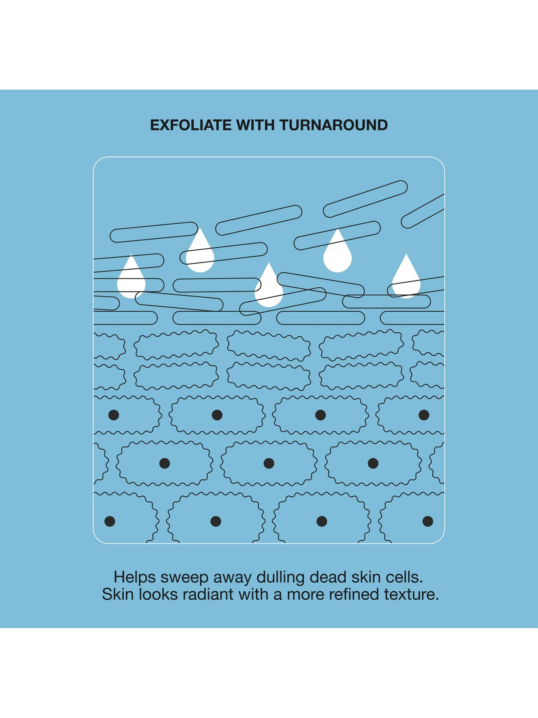 Turnaround Overnight Revitalising Moisturiser, 50ml