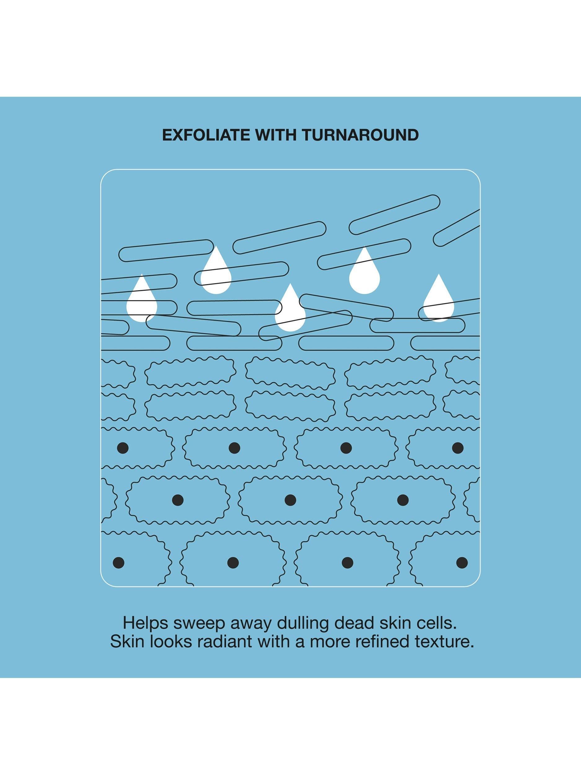 Turnaround Overnight Revitalising Moisturiser, 50ml